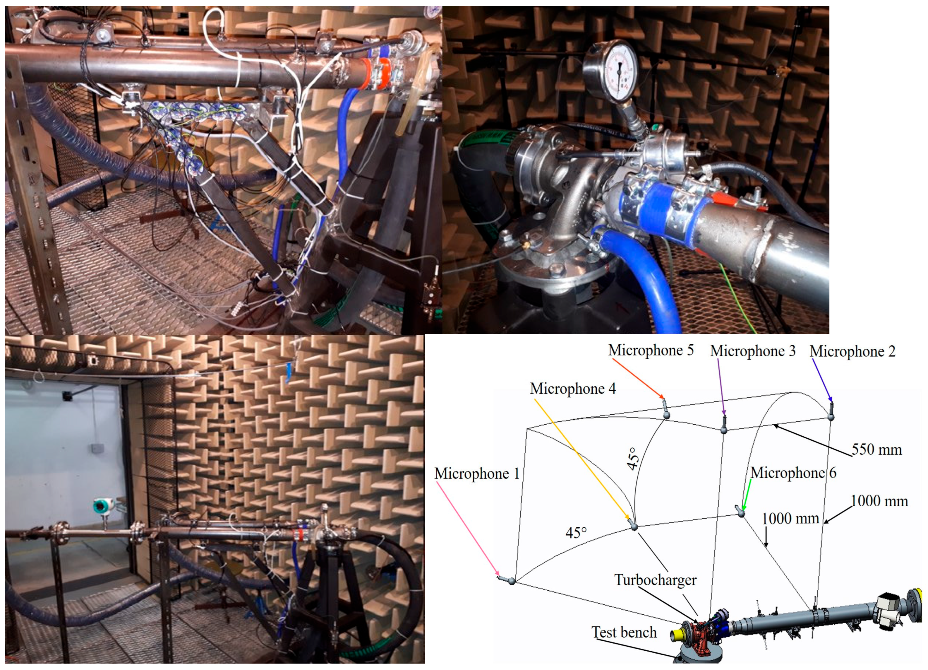 Machines 13 00948 g006 Machines 13 00948 g006