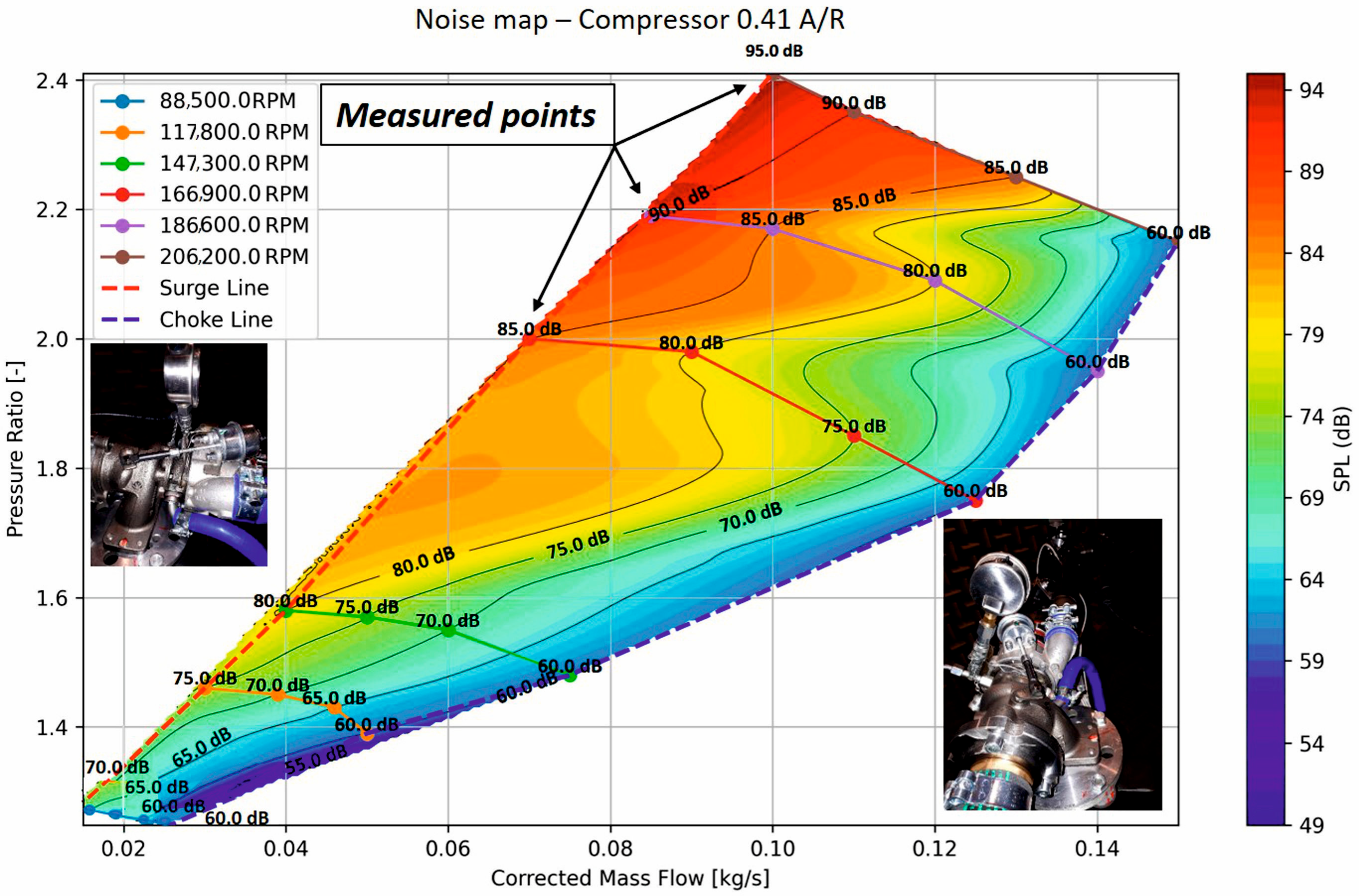 Machines 13 00948 g009 Machines 13 00948 g009