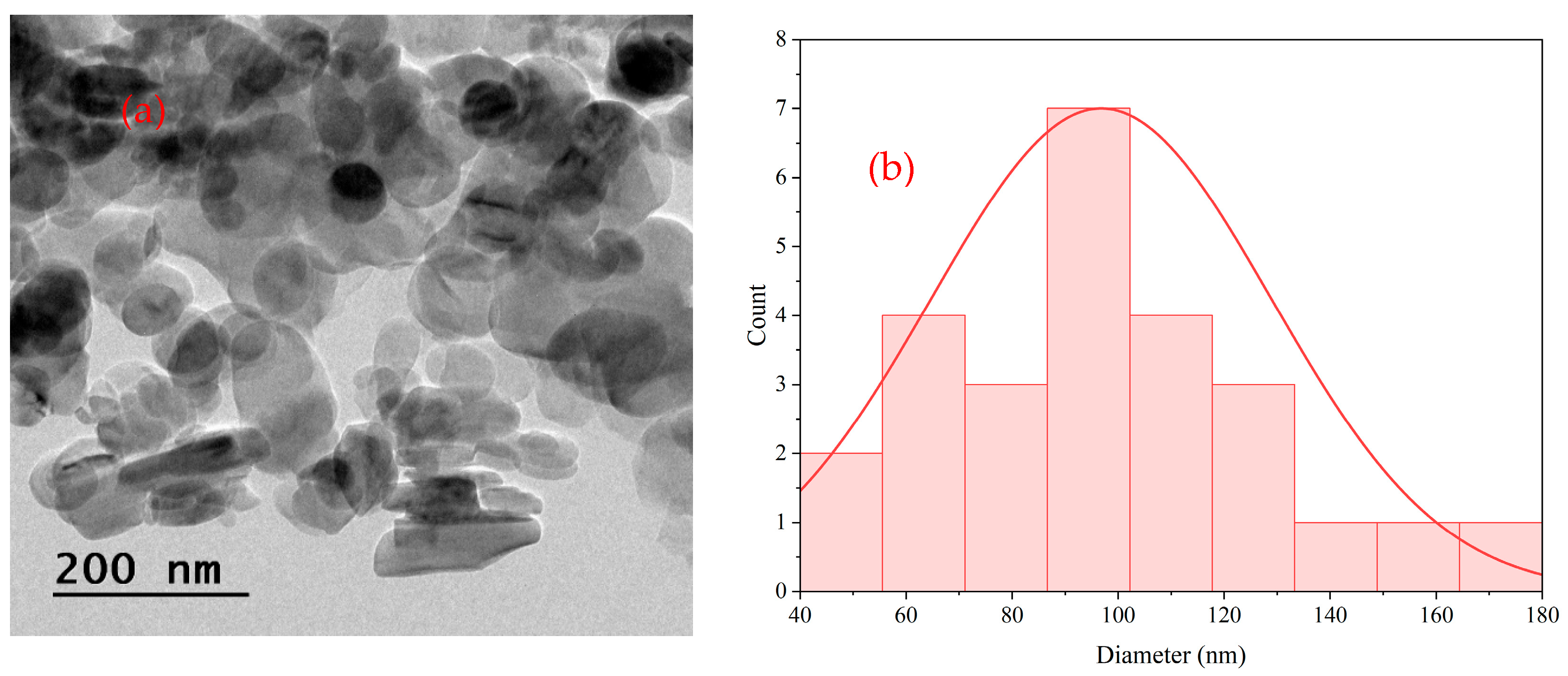 Machines 13 00949 g001