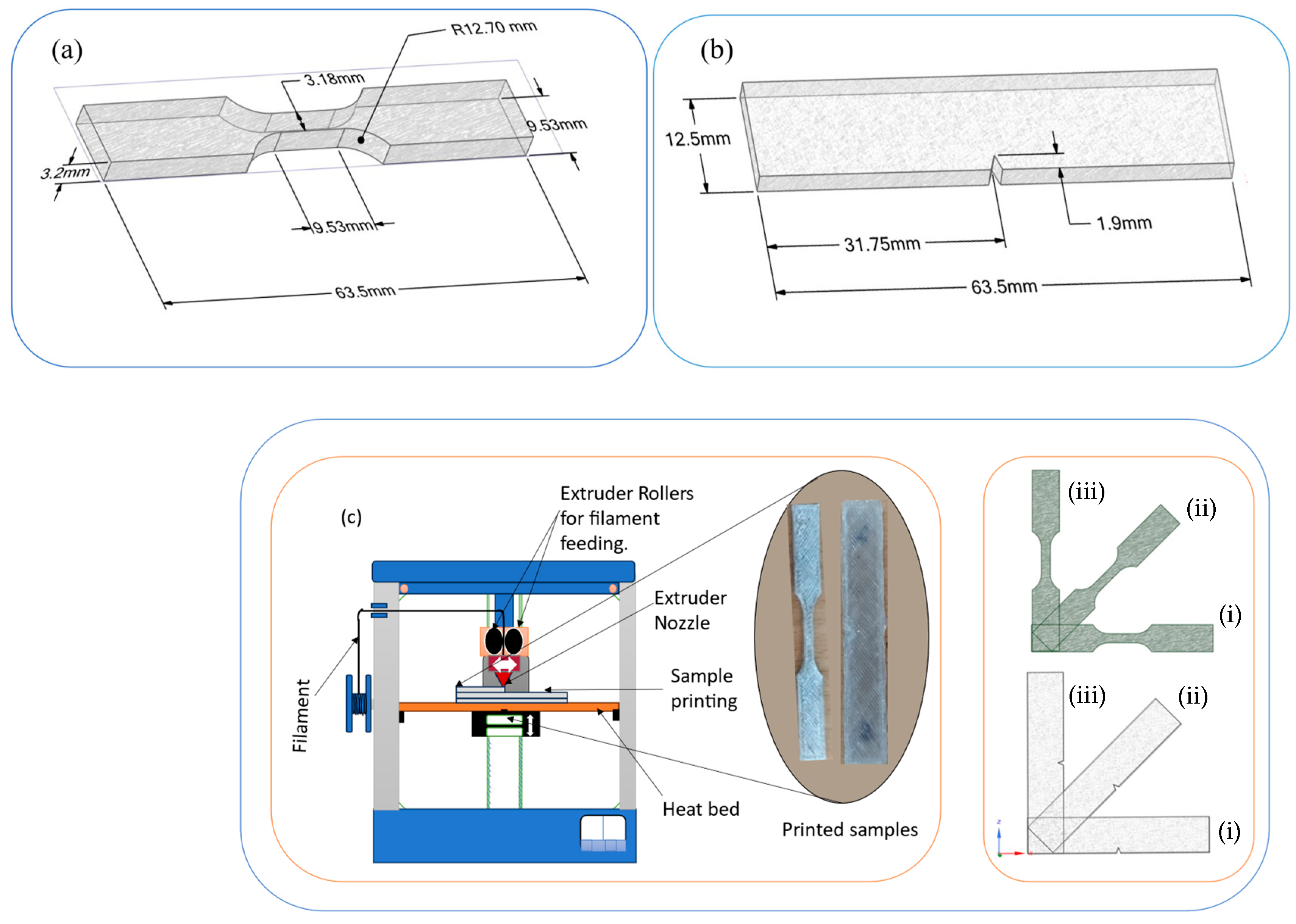 Machines 13 00949 g003