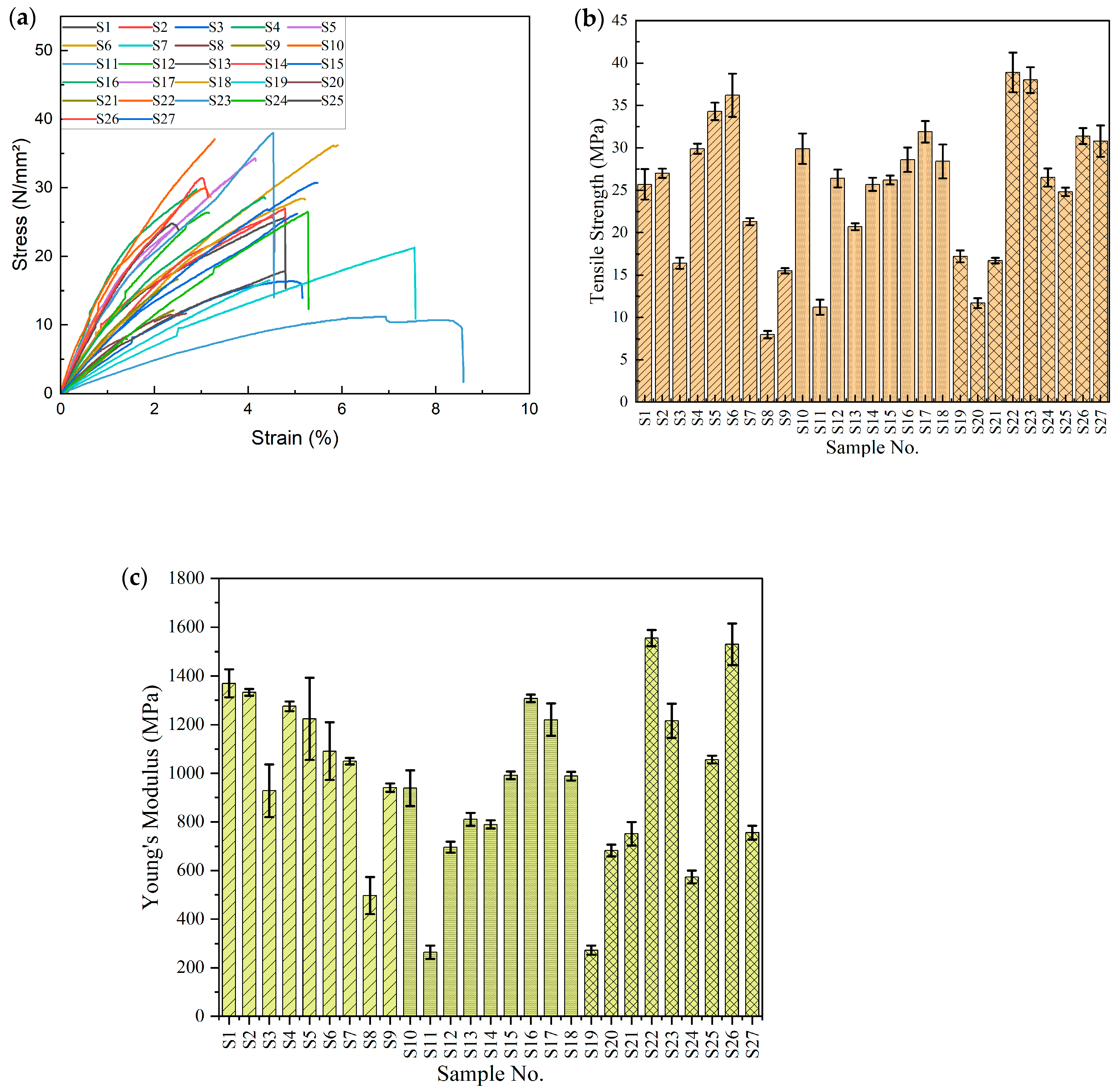 Machines 13 00949 g004