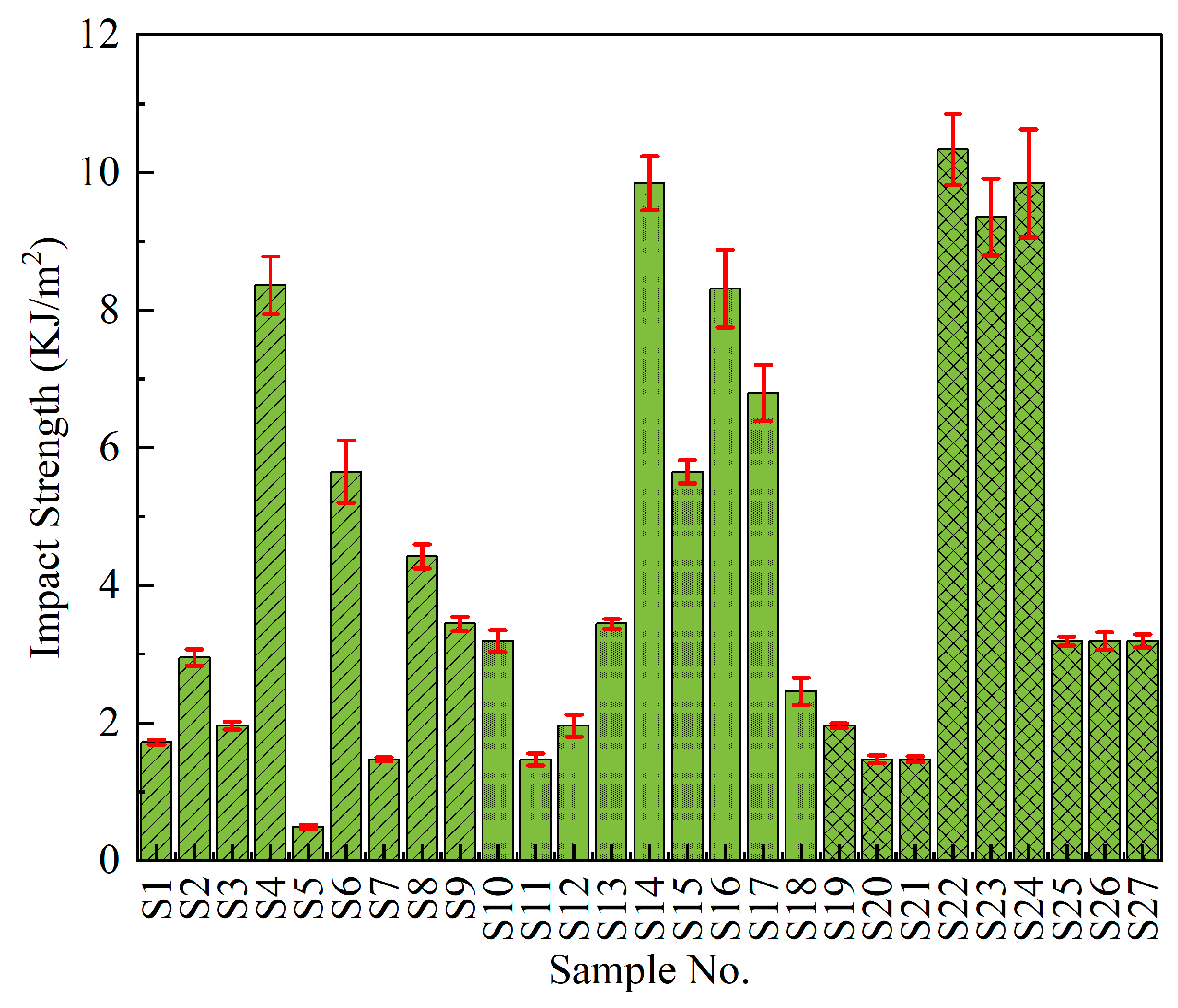 Machines 13 00949 g005