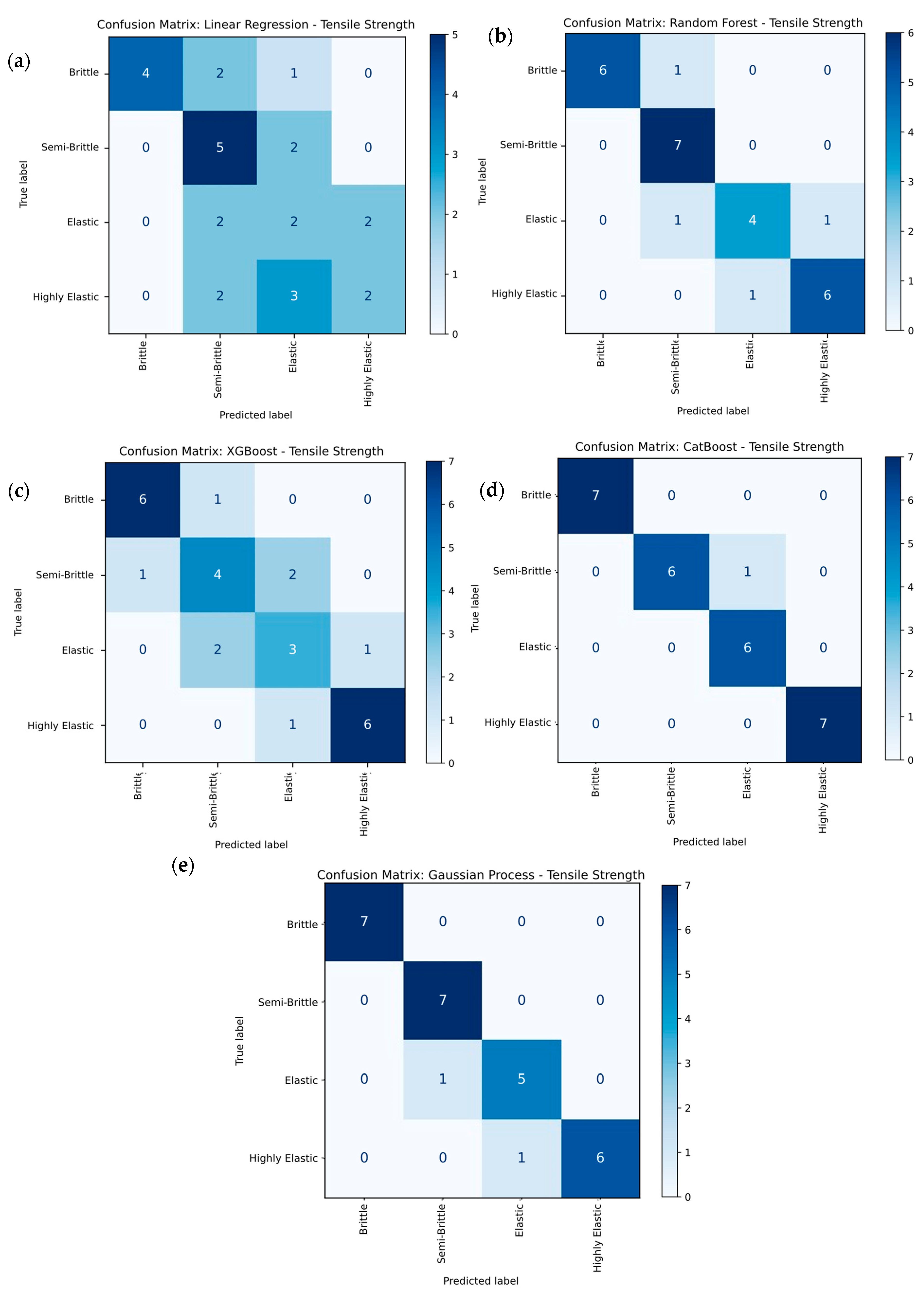 Machines 13 00949 g014