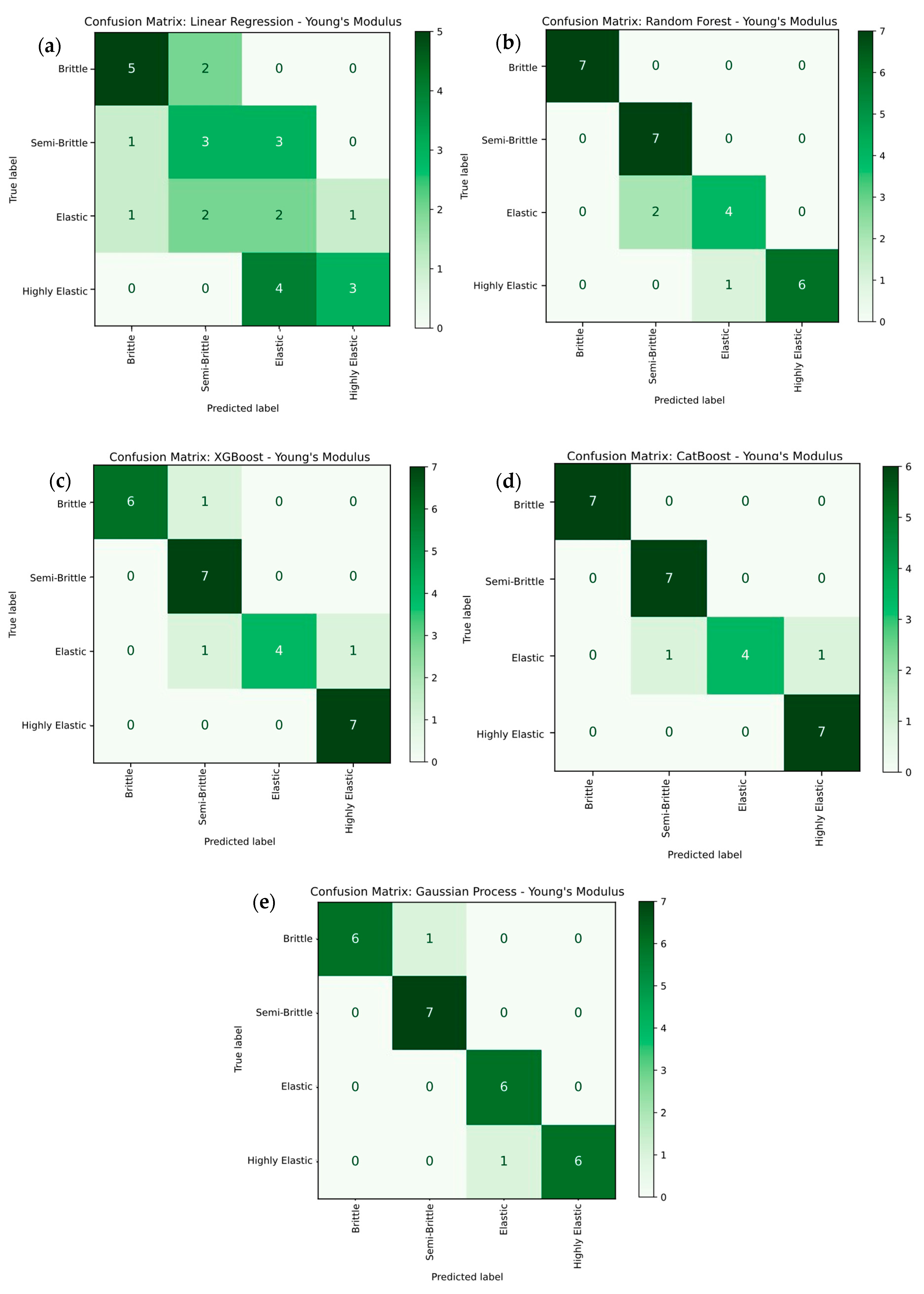 Machines 13 00949 g016