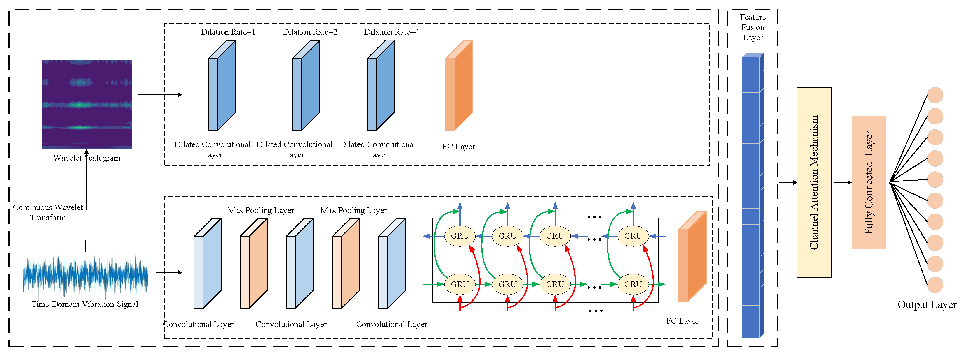 Machines 13 00950 g006
