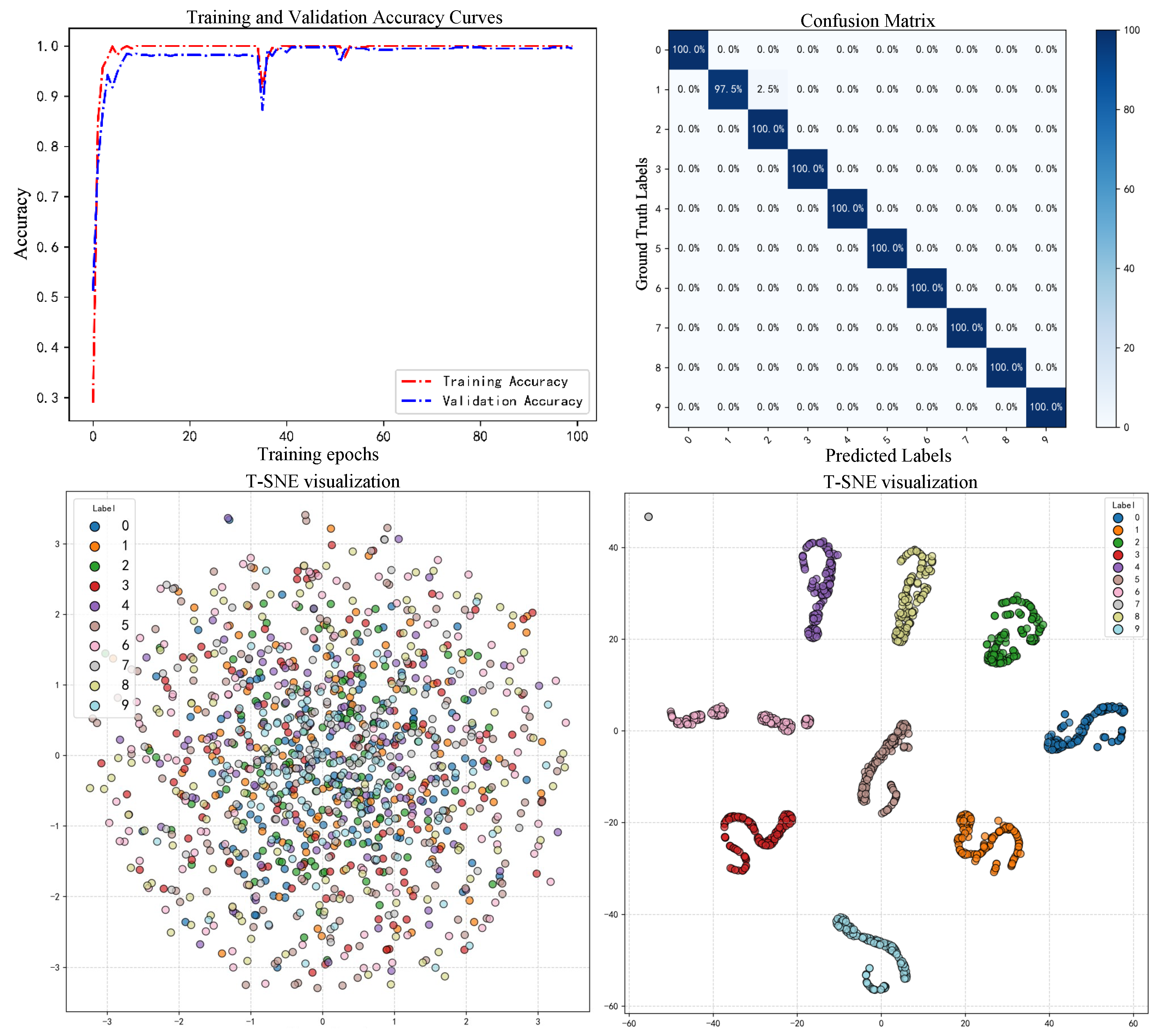 Machines 13 00950 g008