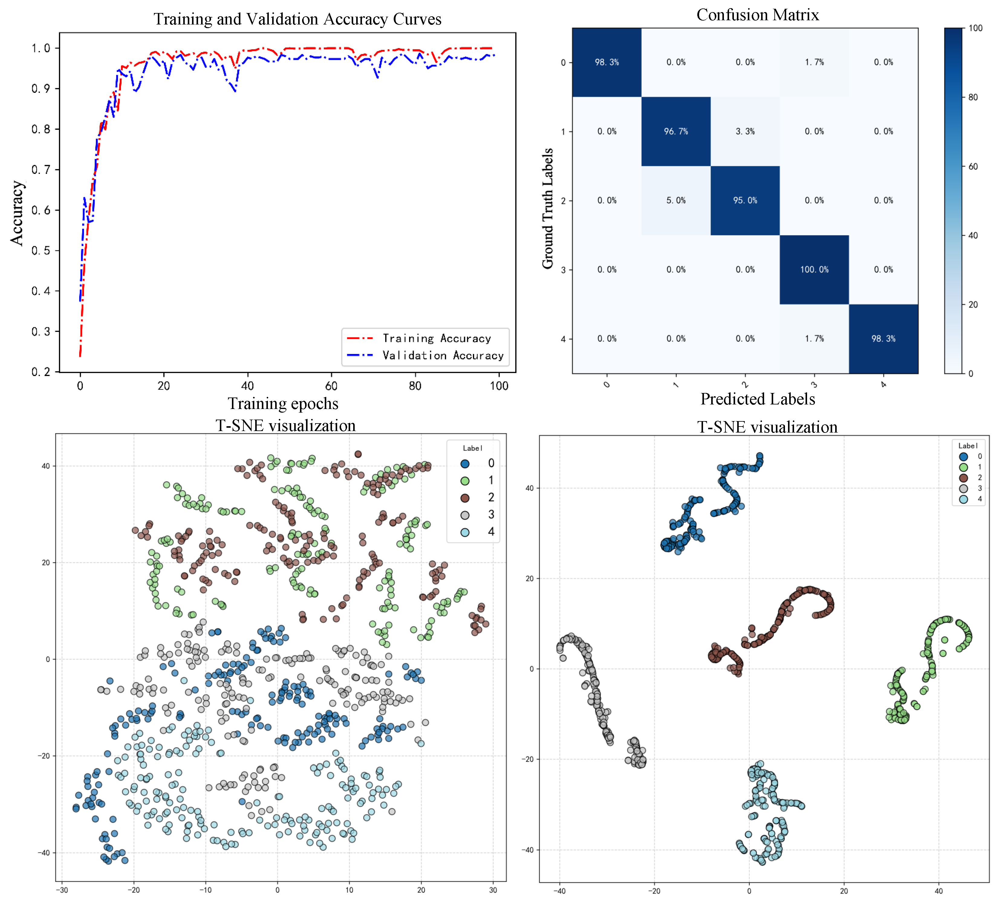 Machines 13 00950 g009