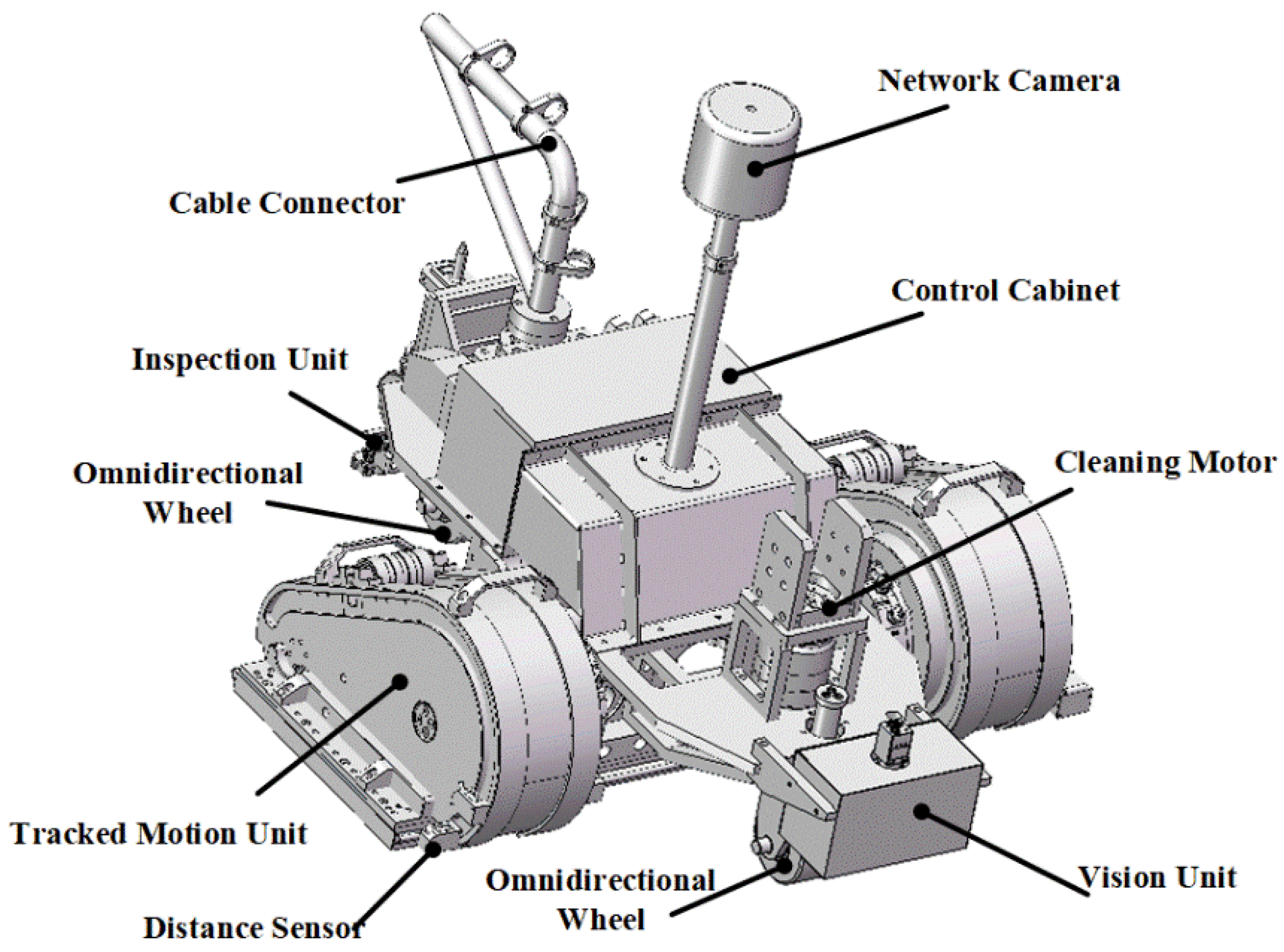 Machines 13 00951 g002