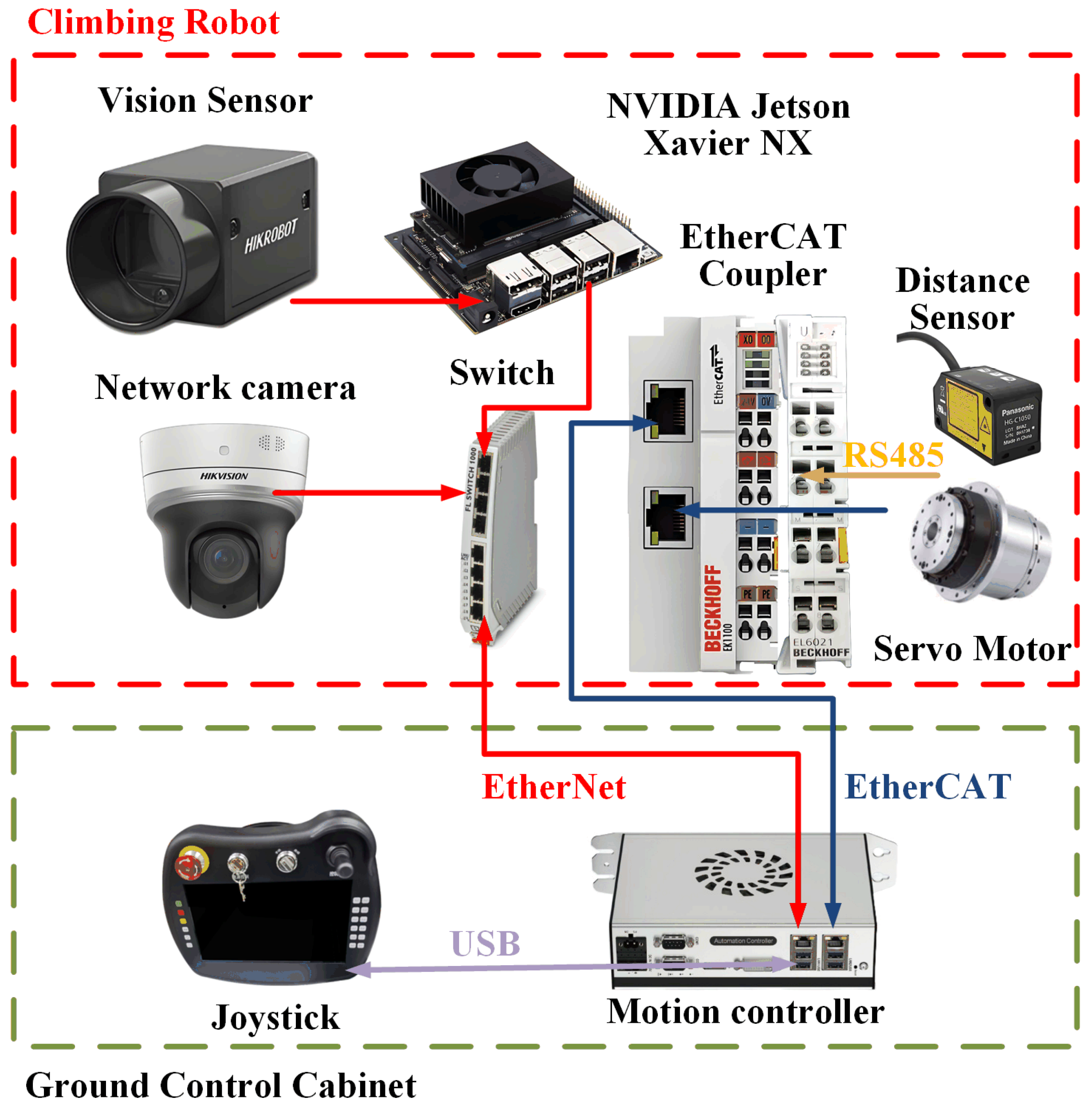 Machines 13 00951 g005