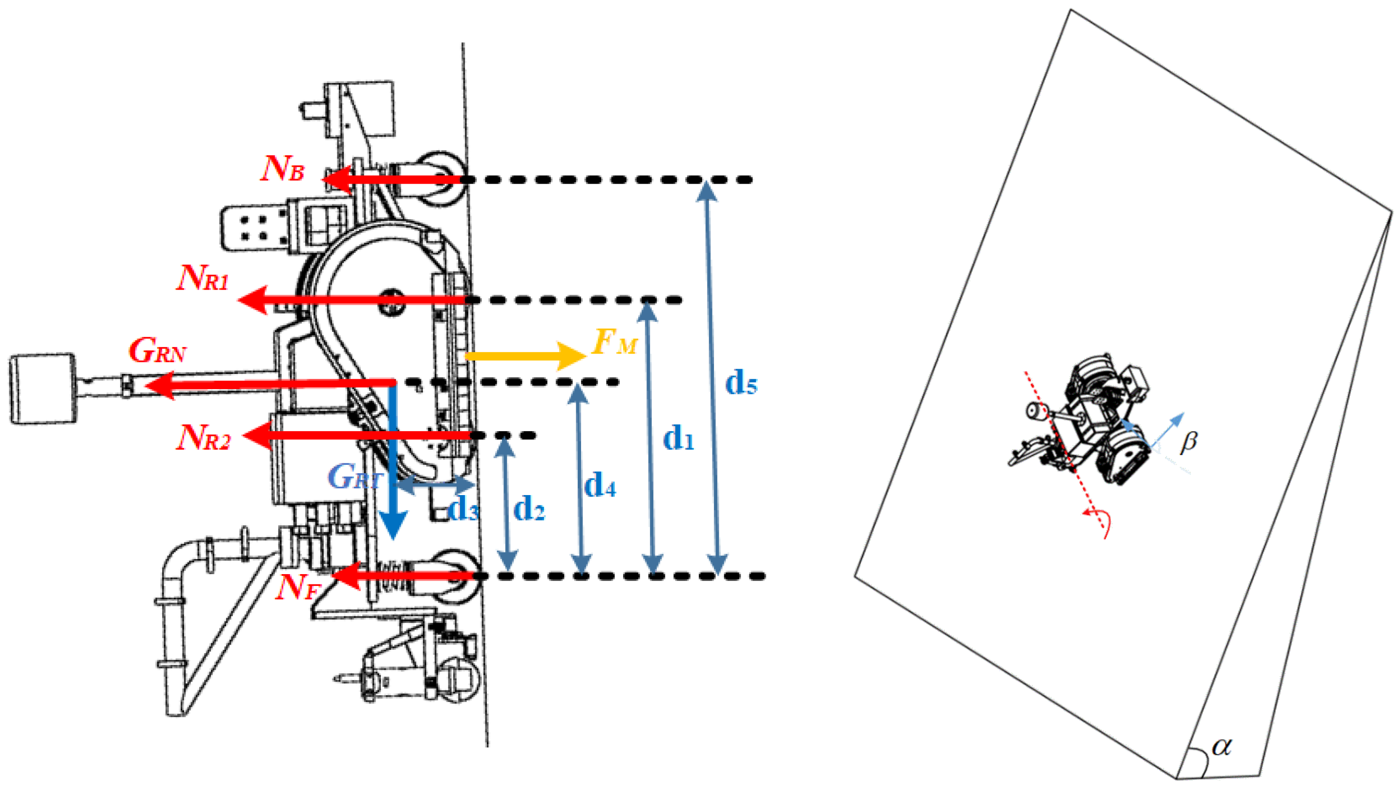 Machines 13 00951 g008