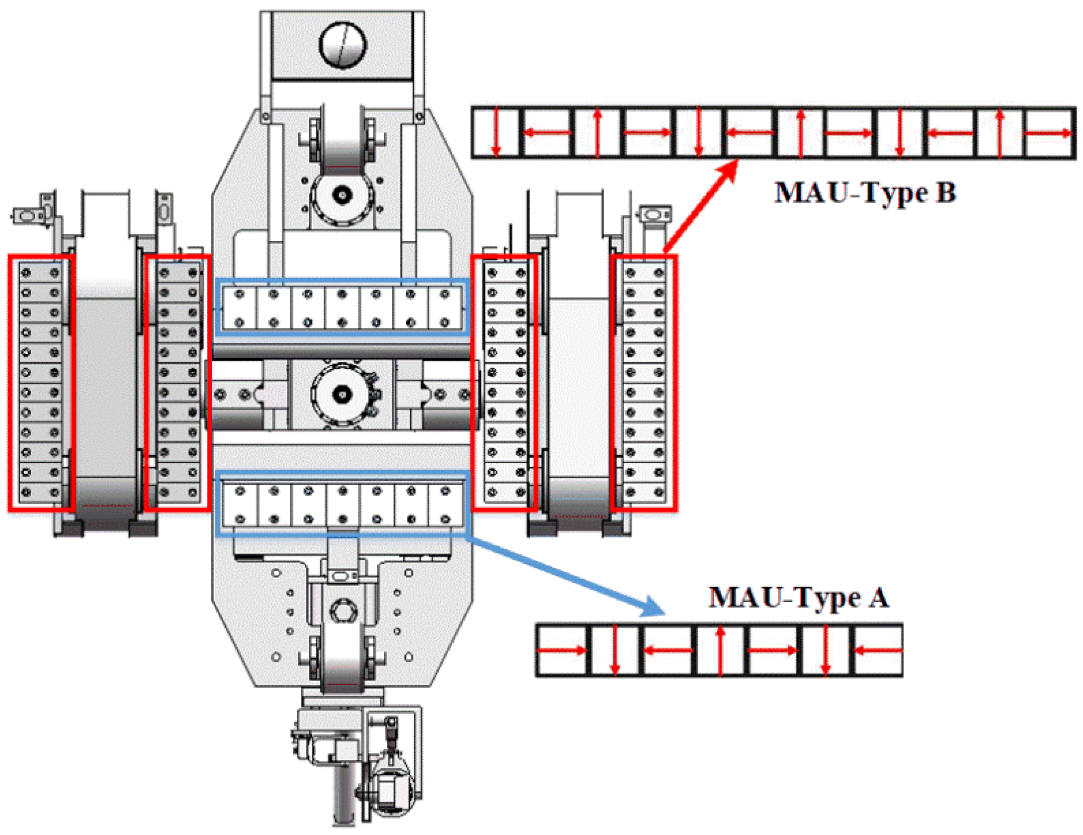 Machines 13 00951 g010