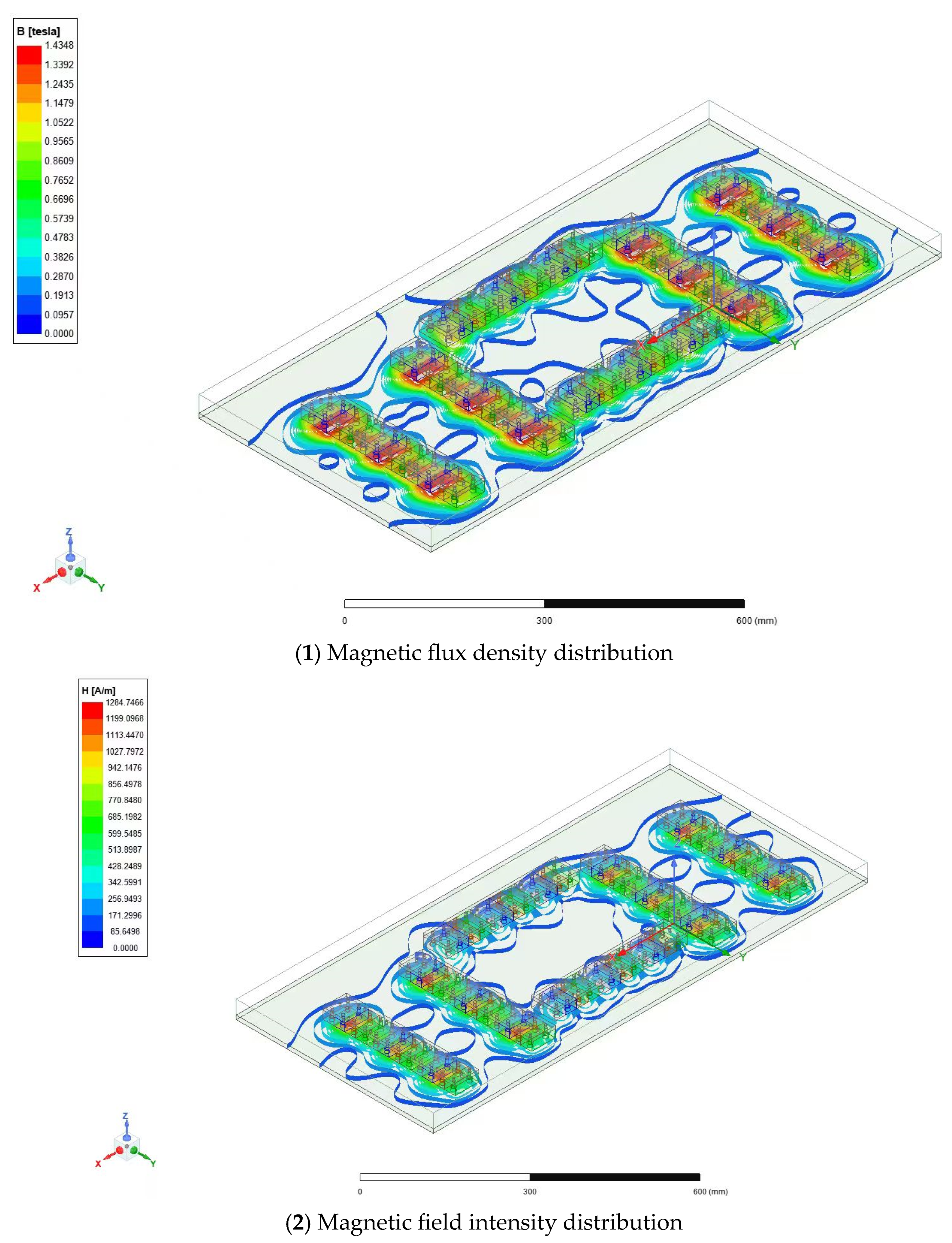 Machines 13 00951 g011a