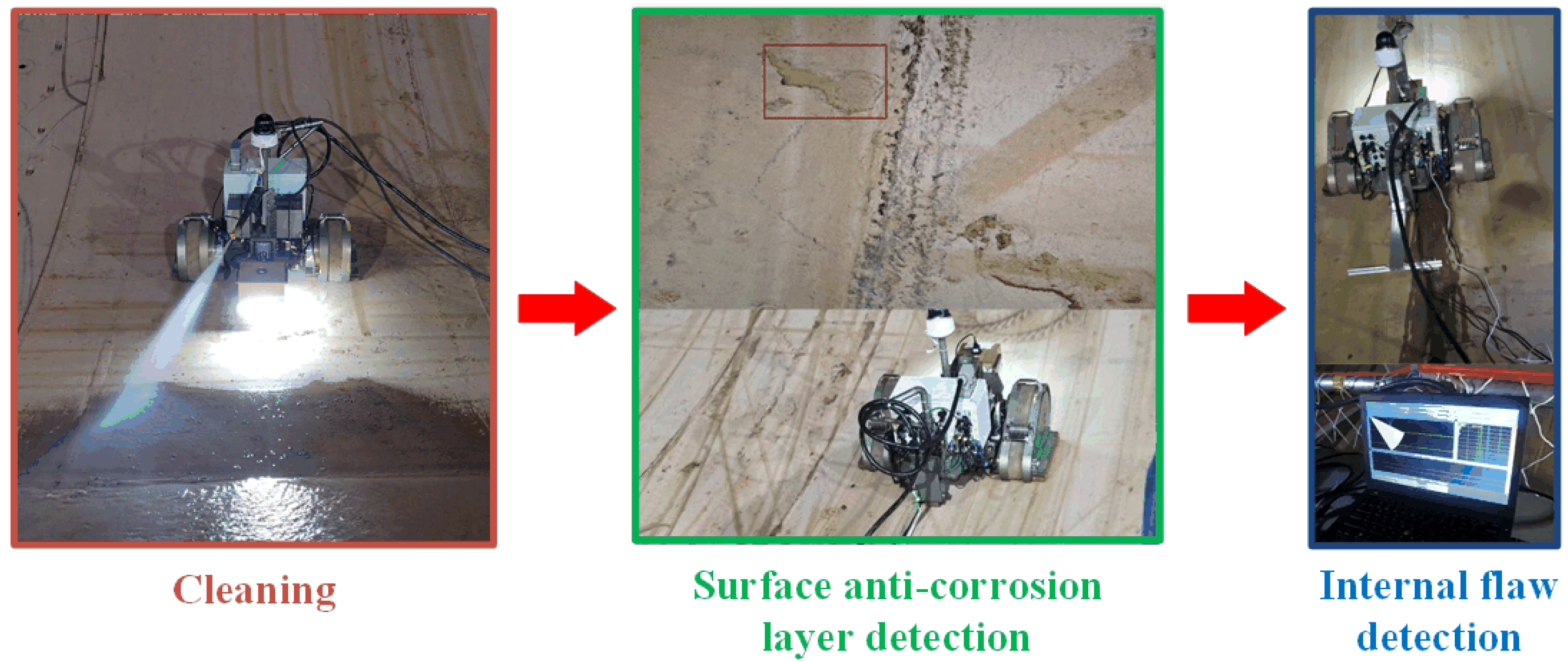 Machines 13 00951 g019