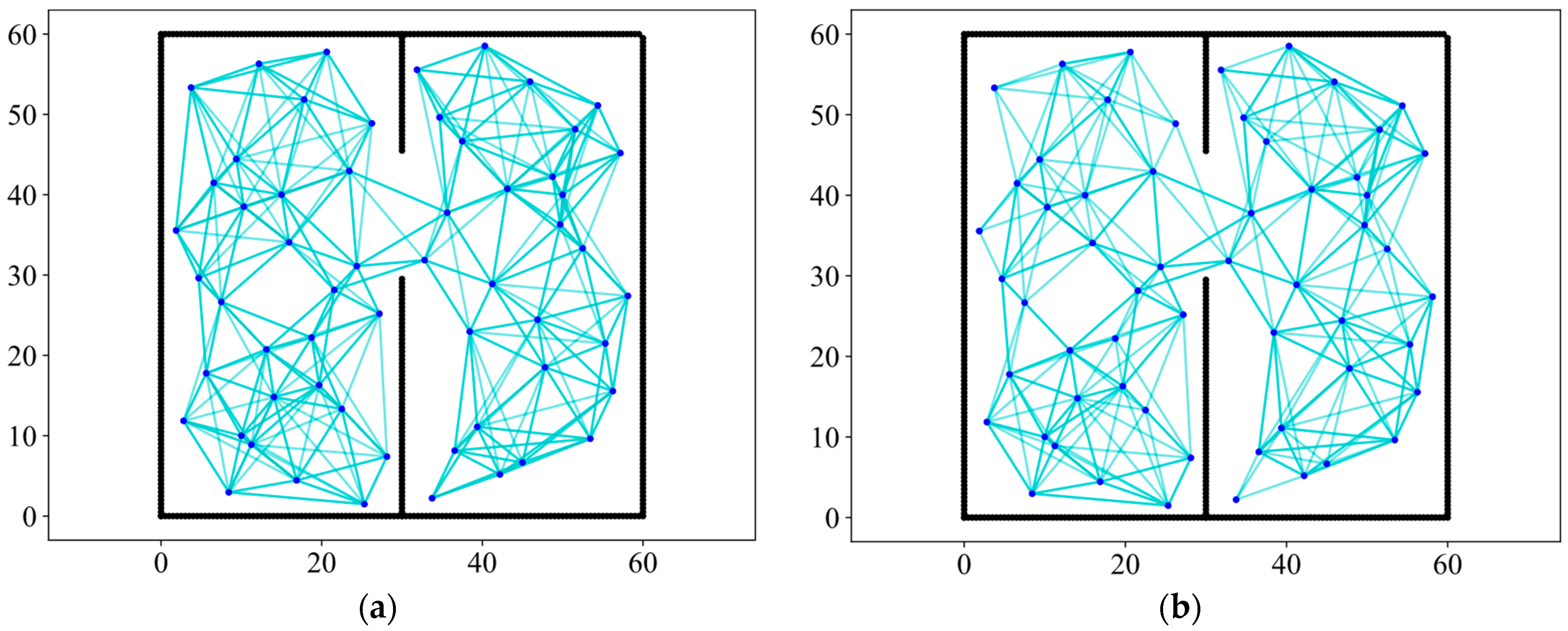 Machines 13 00952 g008