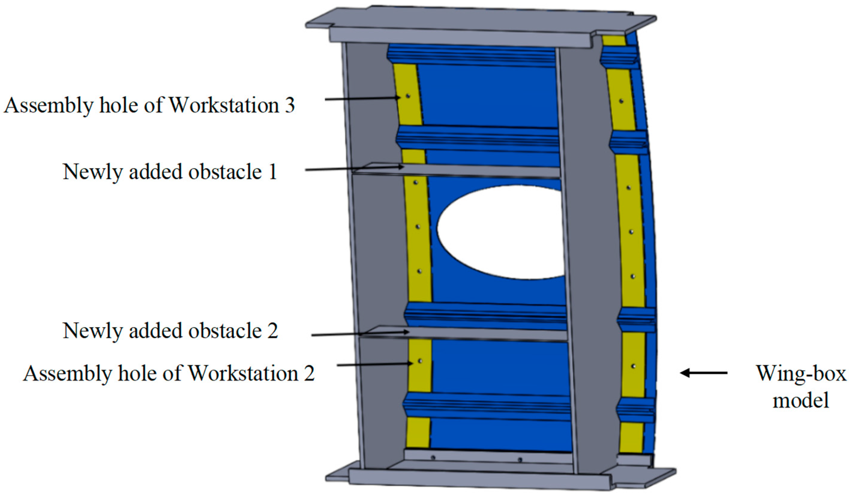 Machines 13 00952 g014