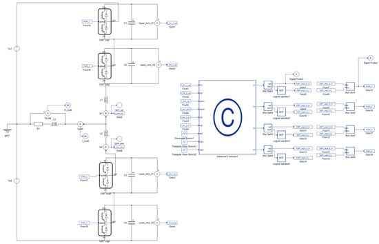 Machines 13 00955 g007