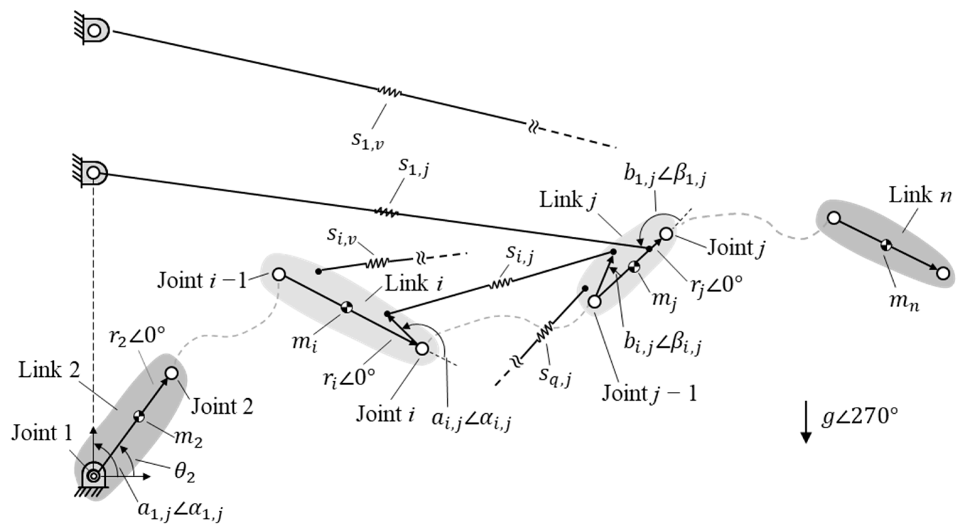 Machines 13 00956 g001 Machines 13 00956 g001