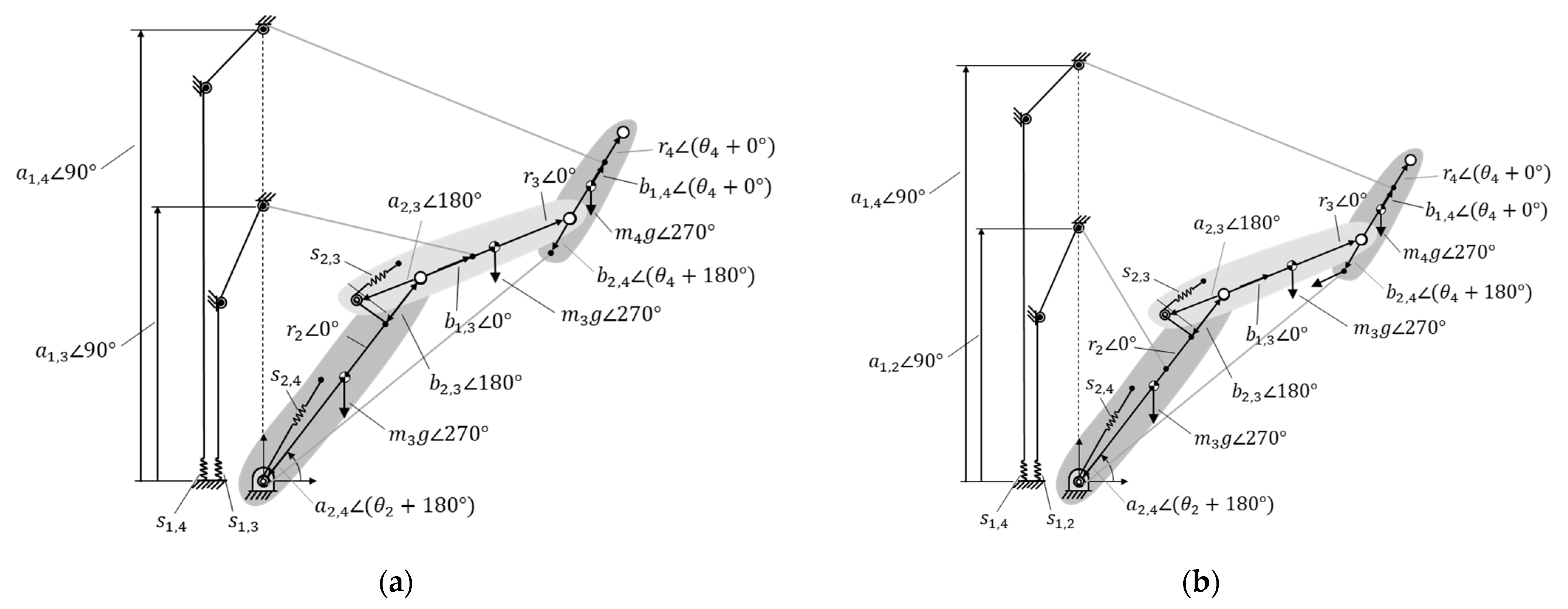 Machines 13 00956 g002 Machines 13 00956 g002