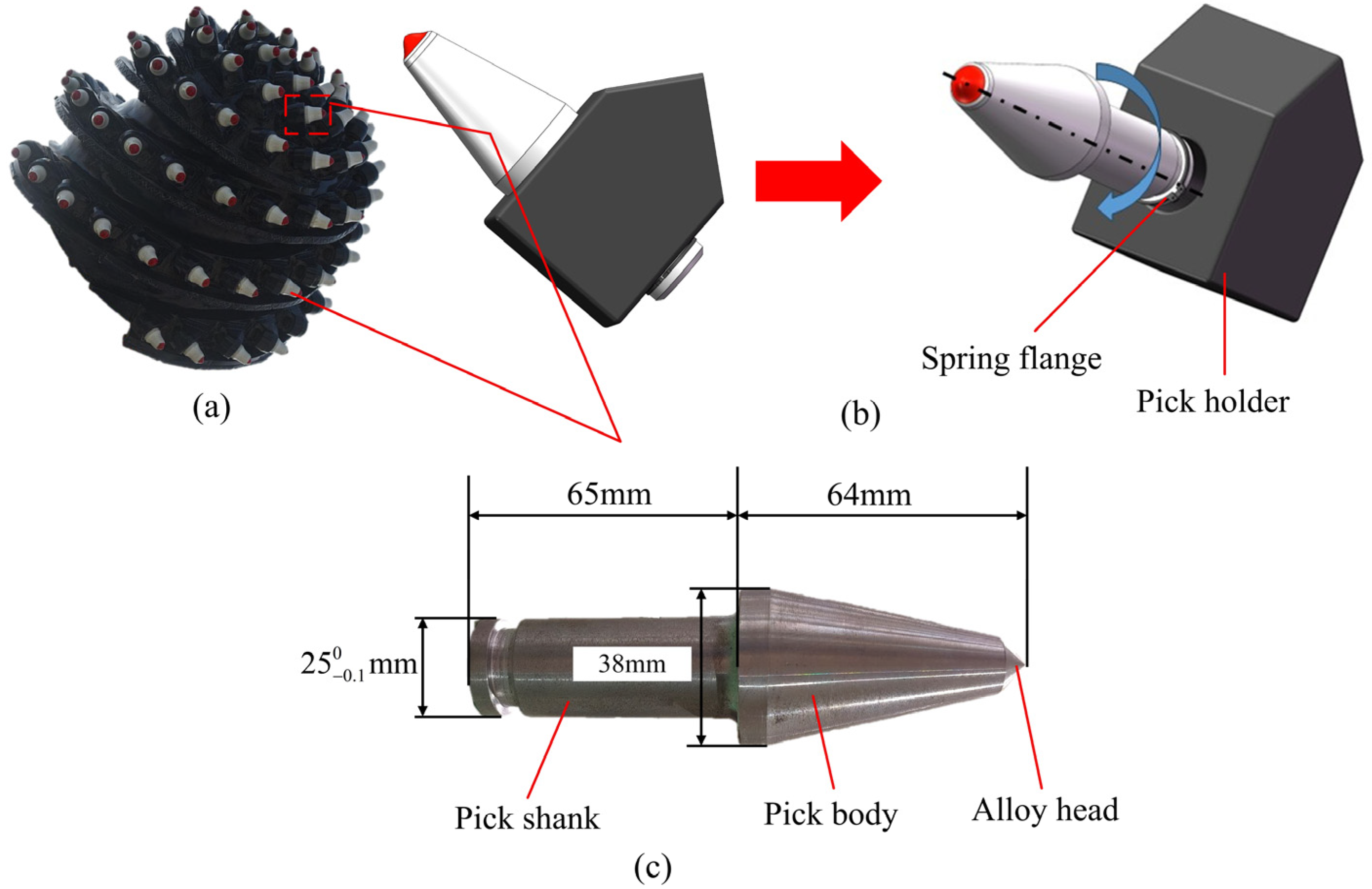 Machines 13 00957 g001 Machines 13 00957 g001