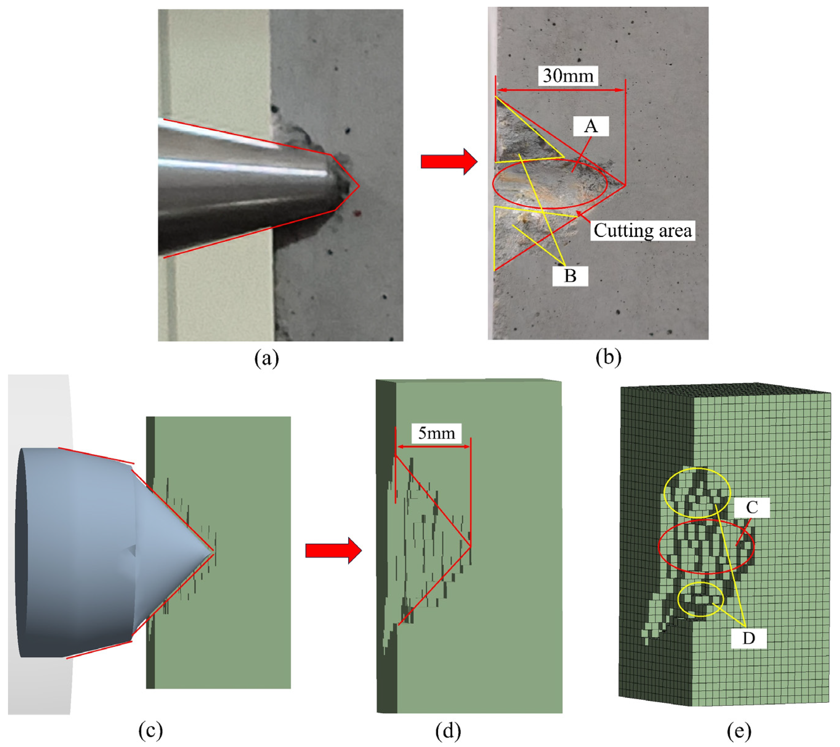 Machines 13 00957 g010 Machines 13 00957 g010