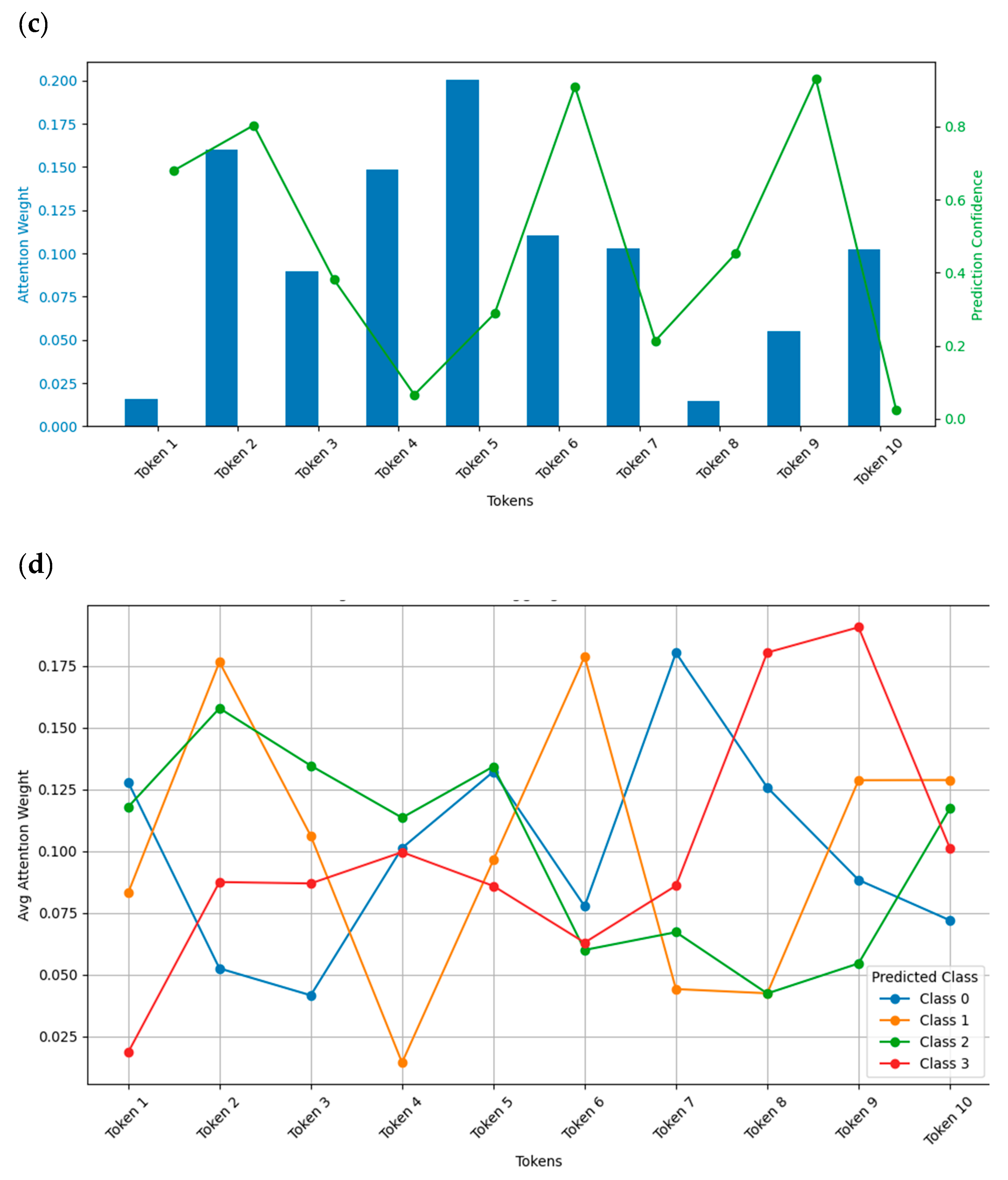 Machines 13 00961 g006b Machines 13 00961 g006b