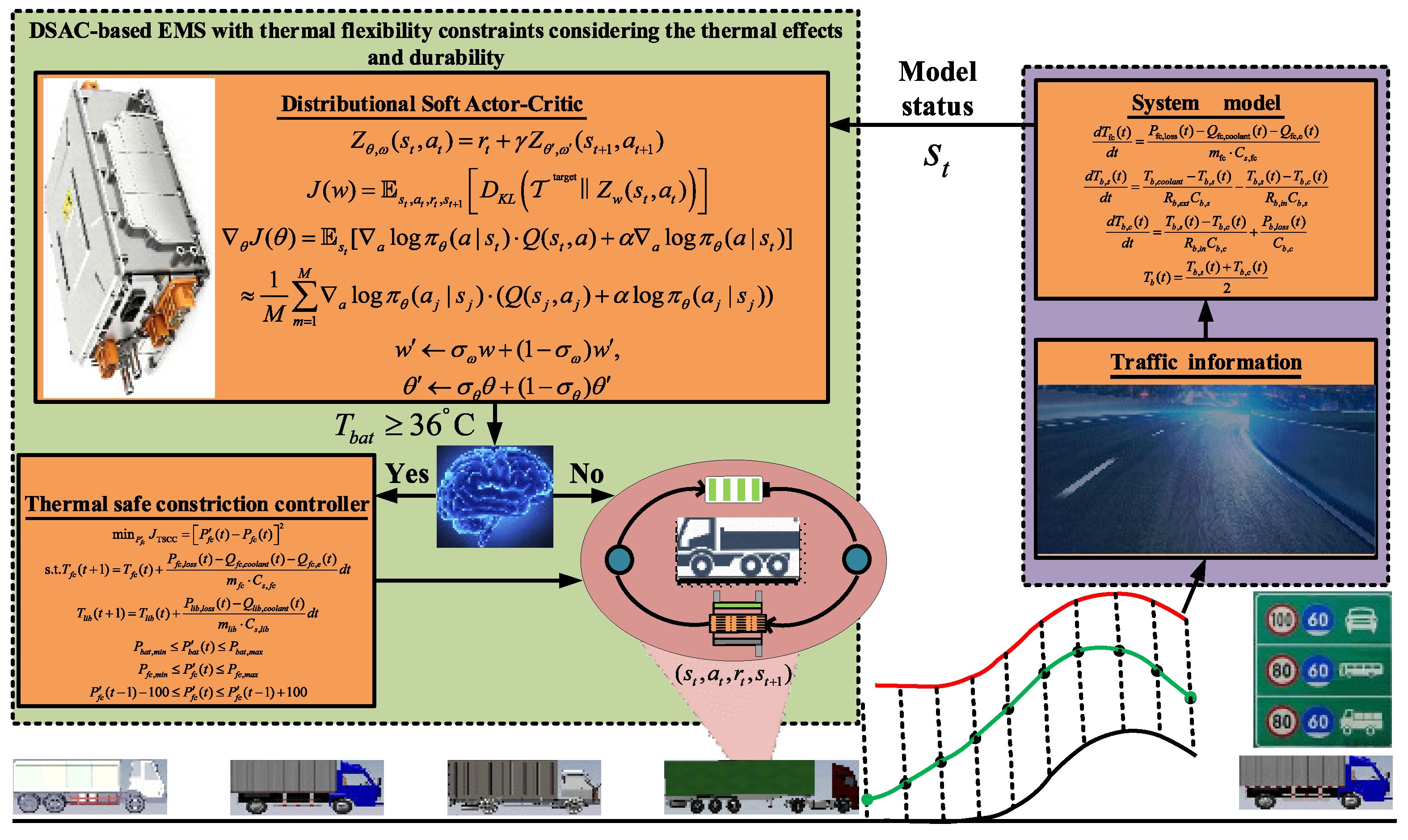 Machines 13 00962 g002 Machines 13 00962 g002