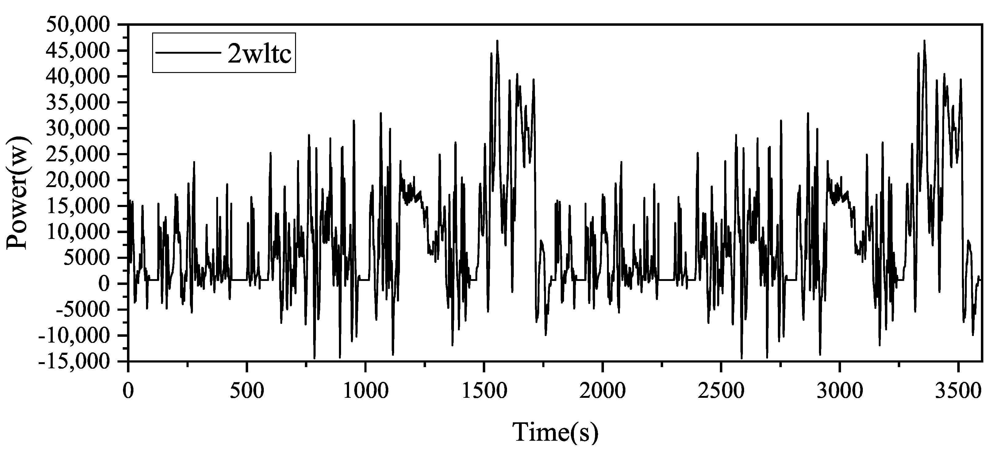 Machines 13 00962 g003 Machines 13 00962 g003