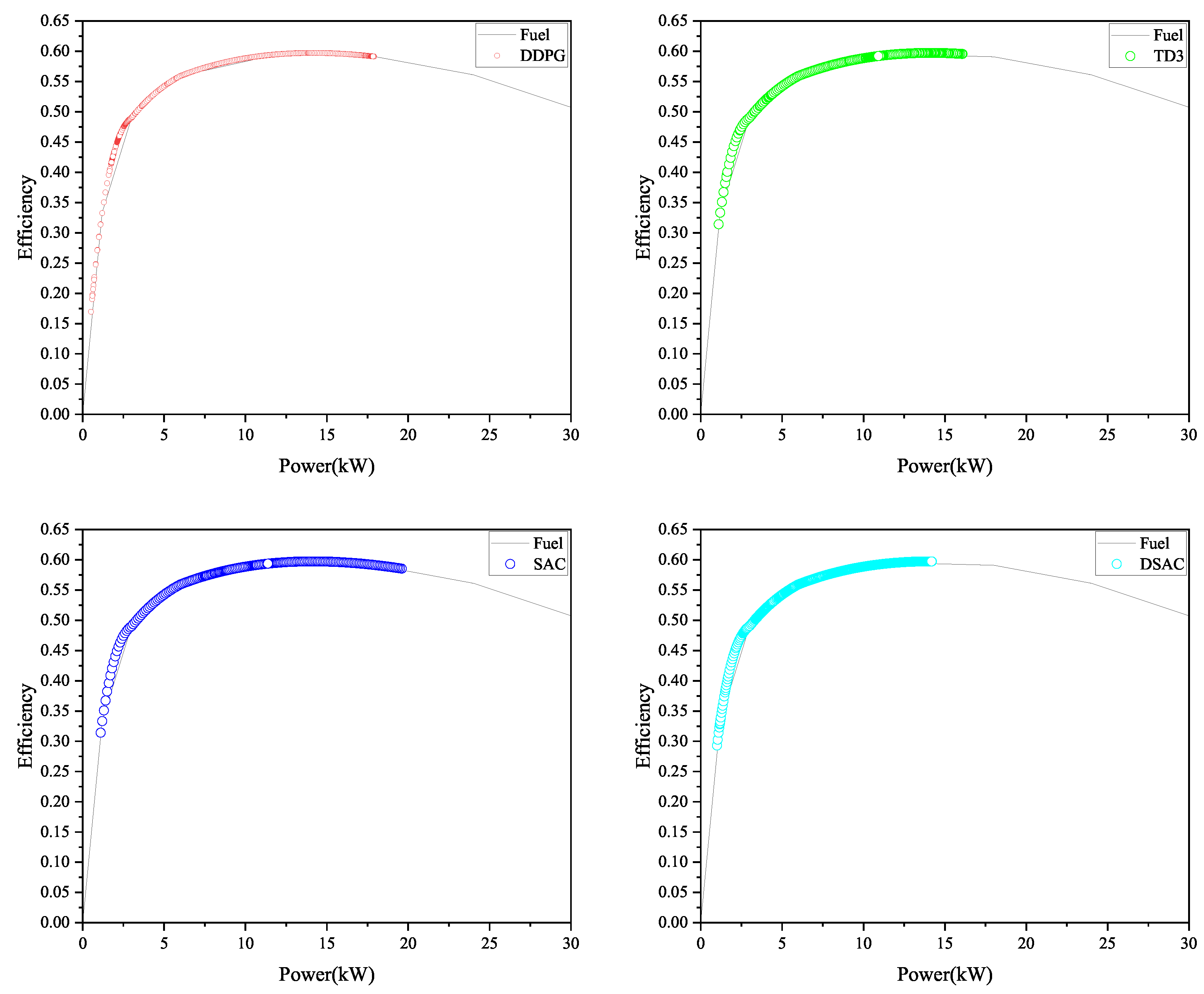Machines 13 00962 g005 Machines 13 00962 g005