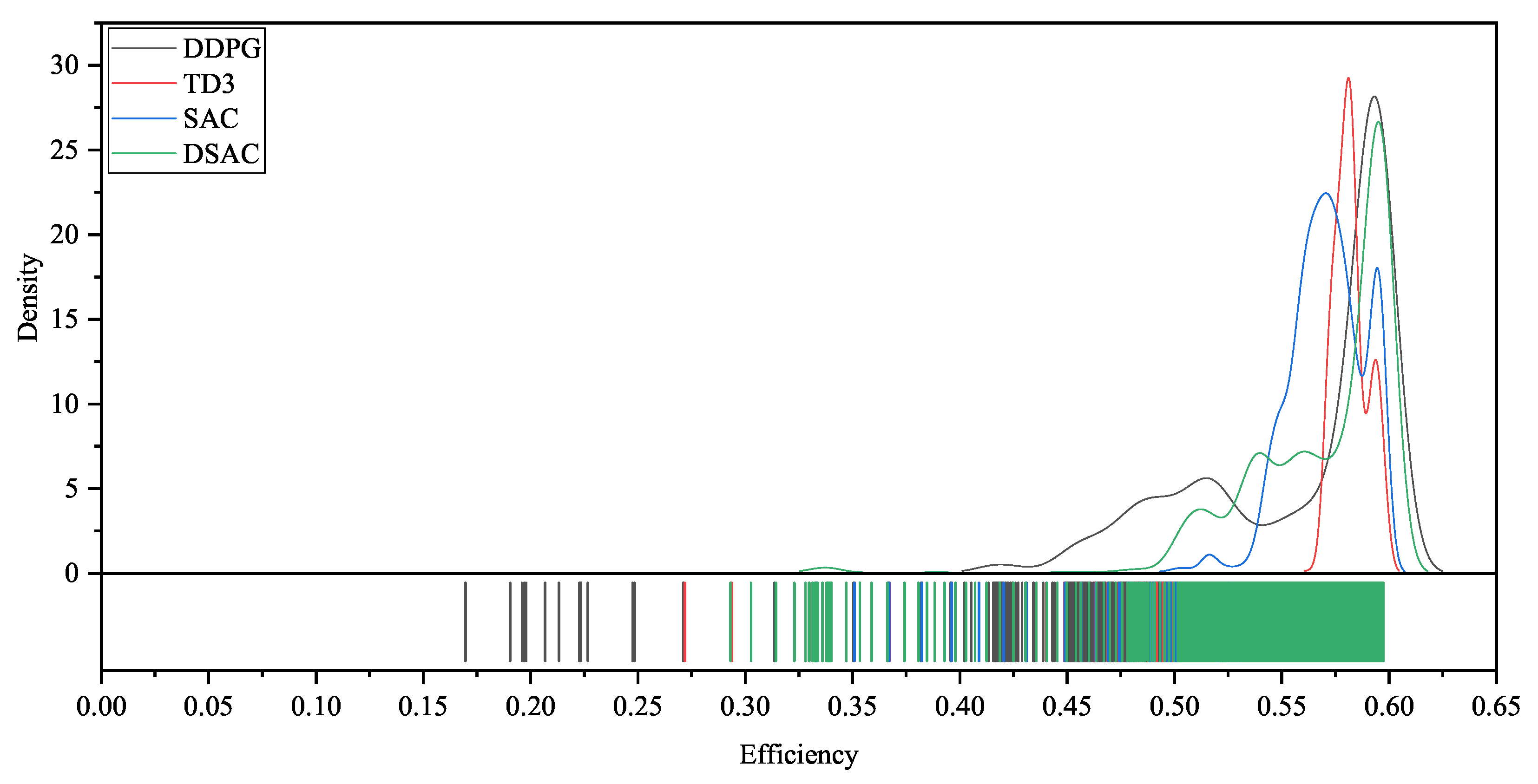 Machines 13 00962 g006 Machines 13 00962 g006