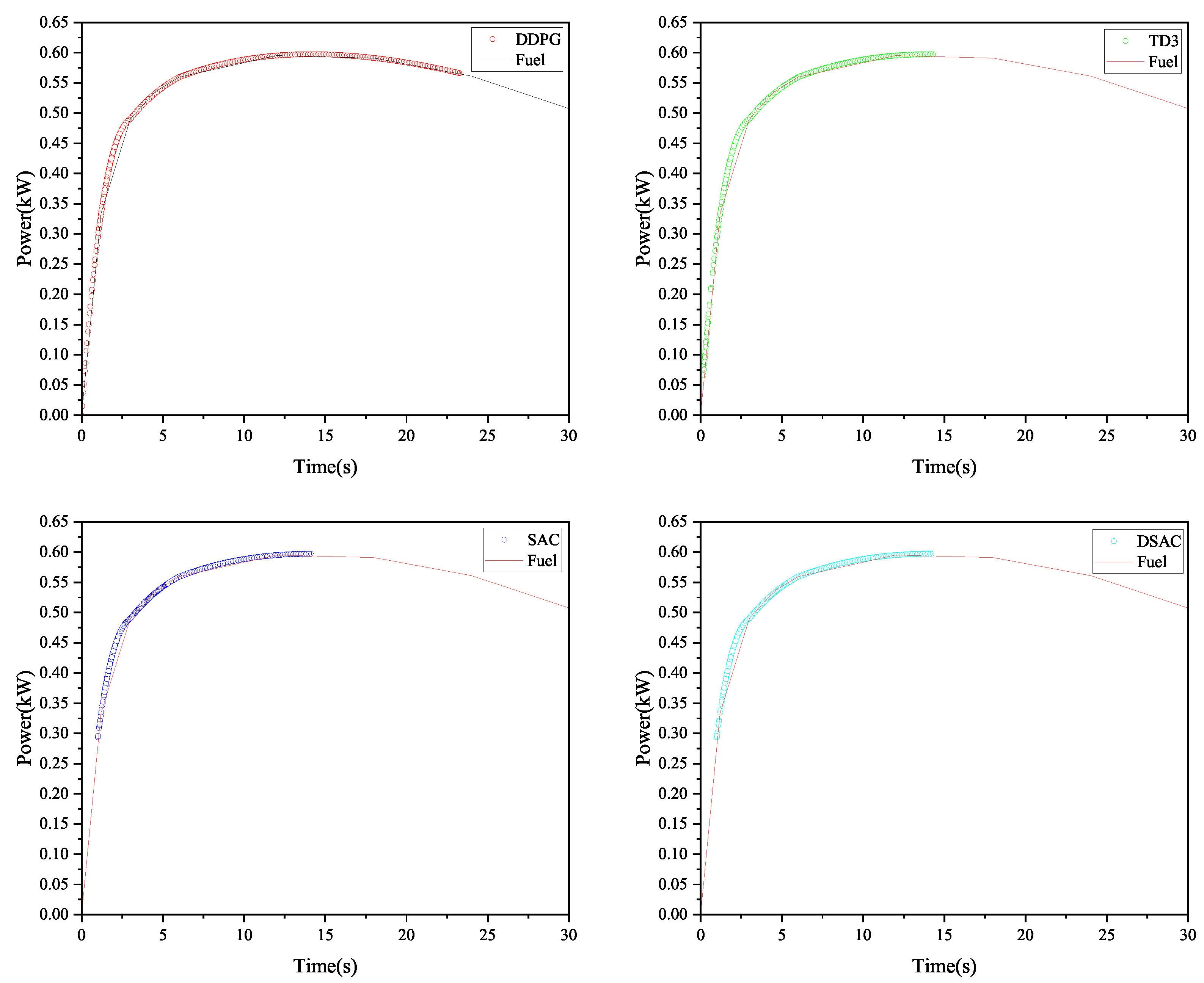 Machines 13 00962 g007 Machines 13 00962 g007