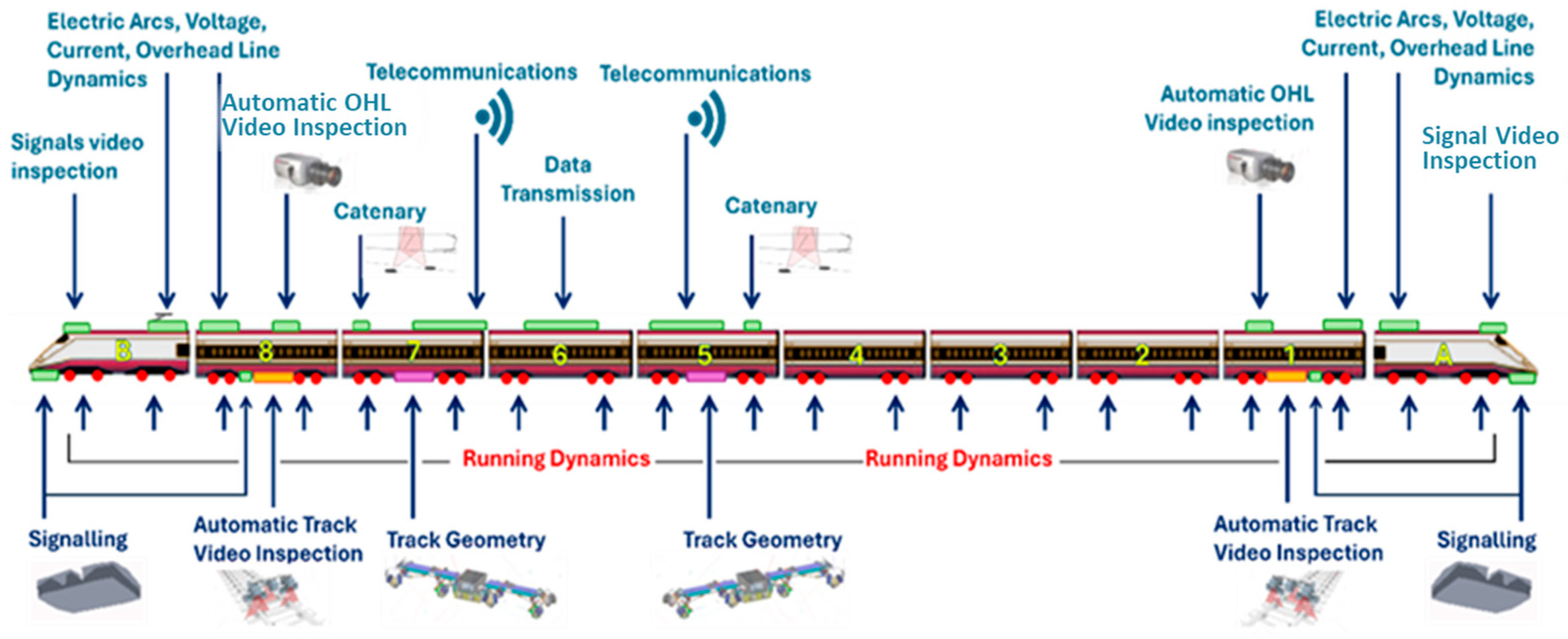 Machines 13 00963 g001 Machines 13 00963 g001