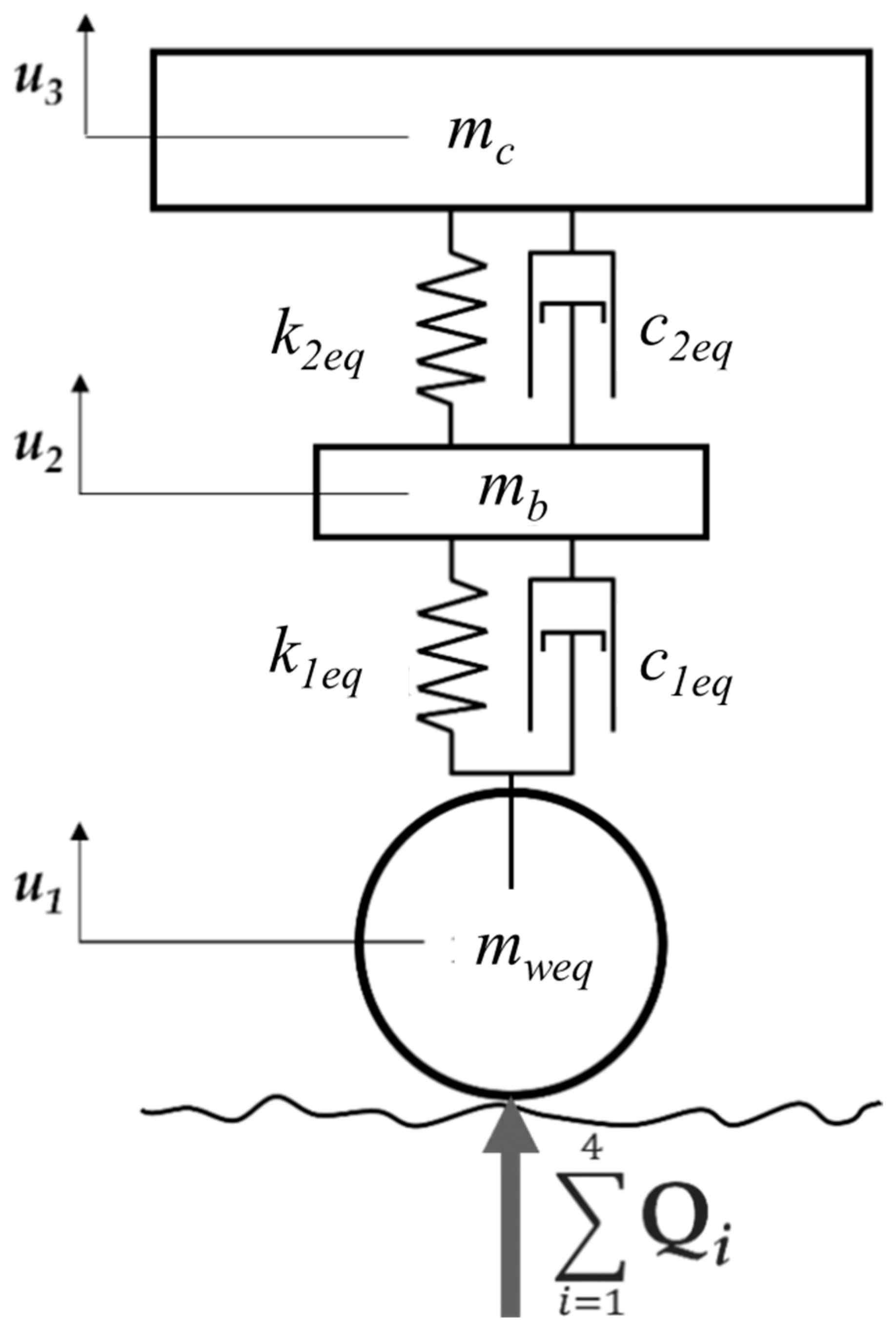 Machines 13 00963 g003 Machines 13 00963 g003