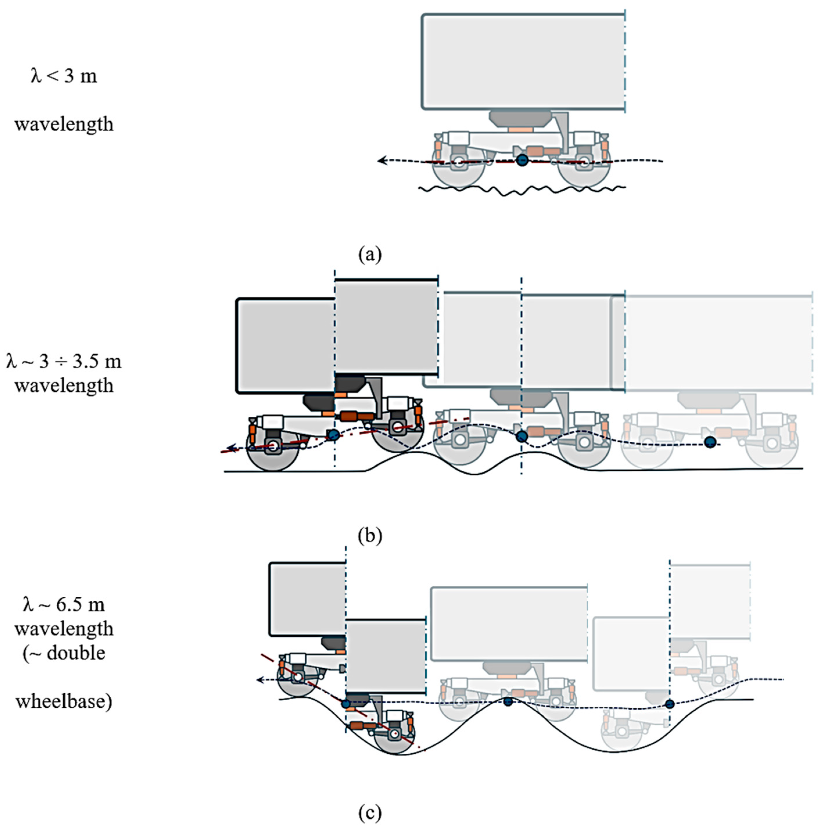 Machines 13 00963 g004 Machines 13 00963 g004