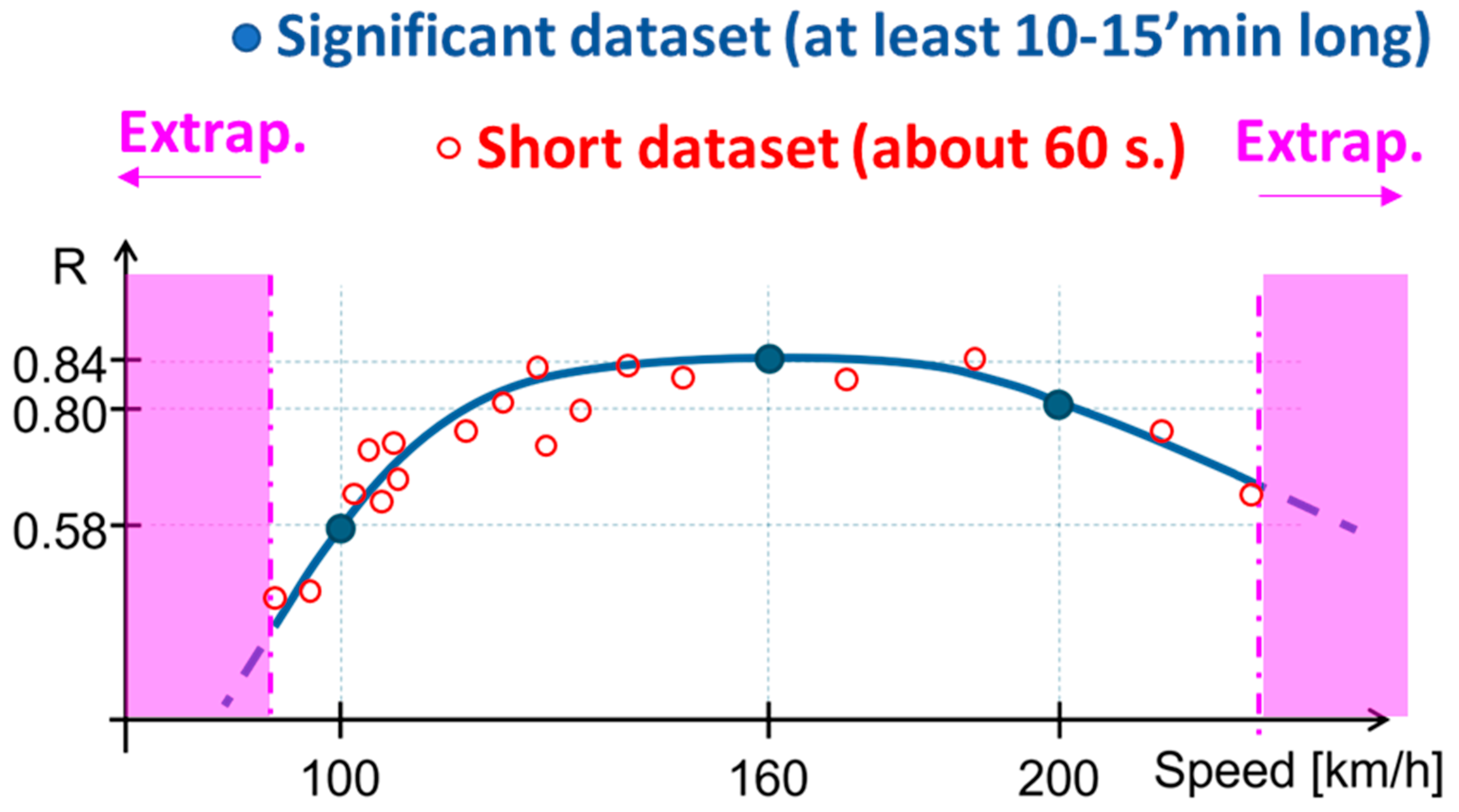 Machines 13 00963 g009 Machines 13 00963 g009