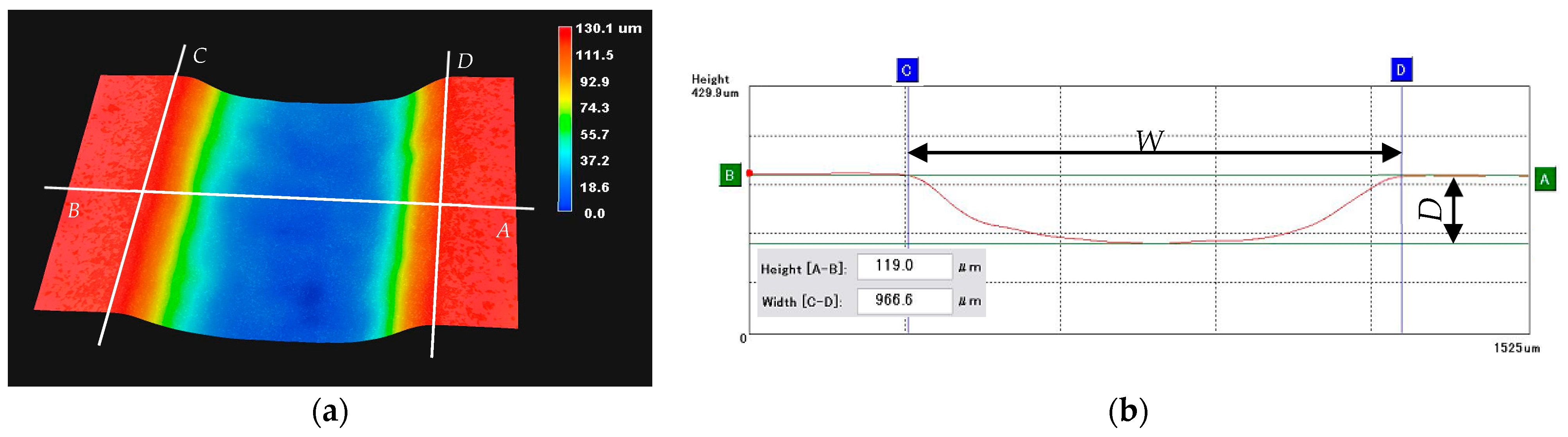 Machines 13 00964 g002