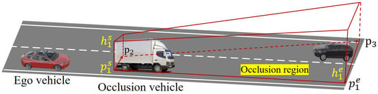 Machines 13 00965 g003