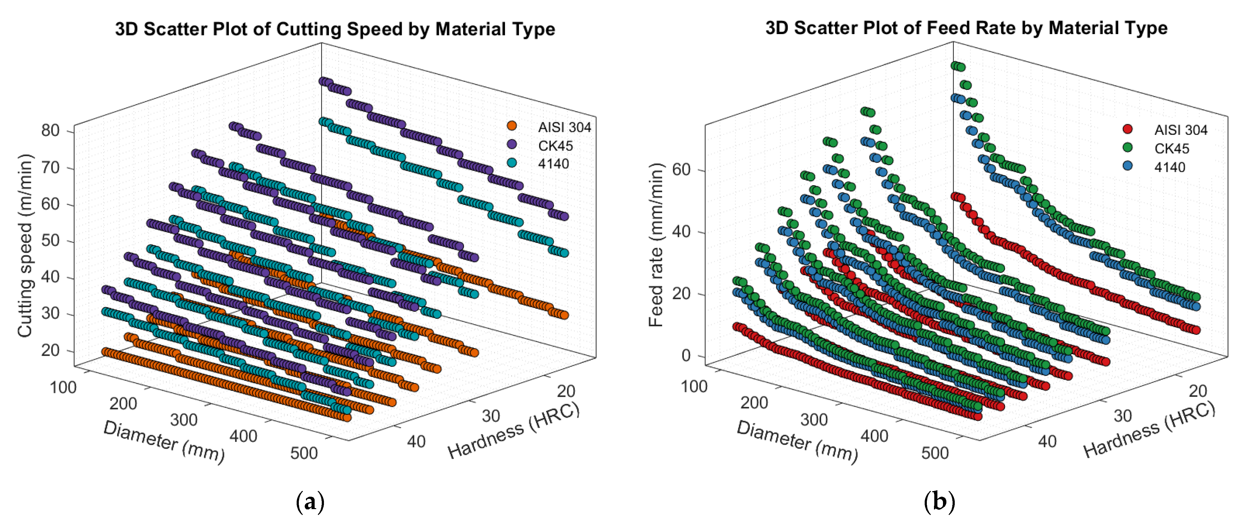 Machines 13 00966 g004