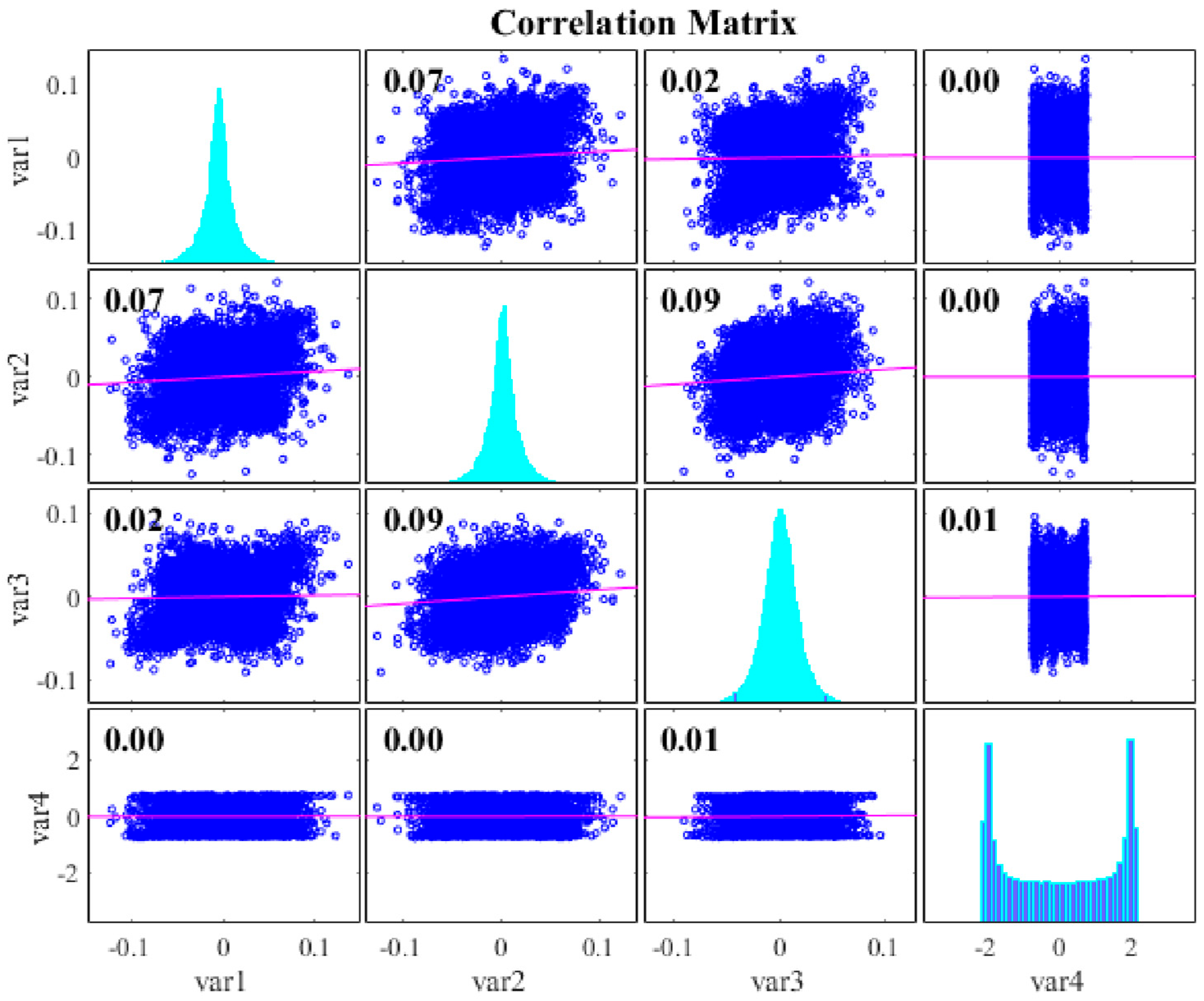 Machines 13 00968 g002 Machines 13 00968 g002
