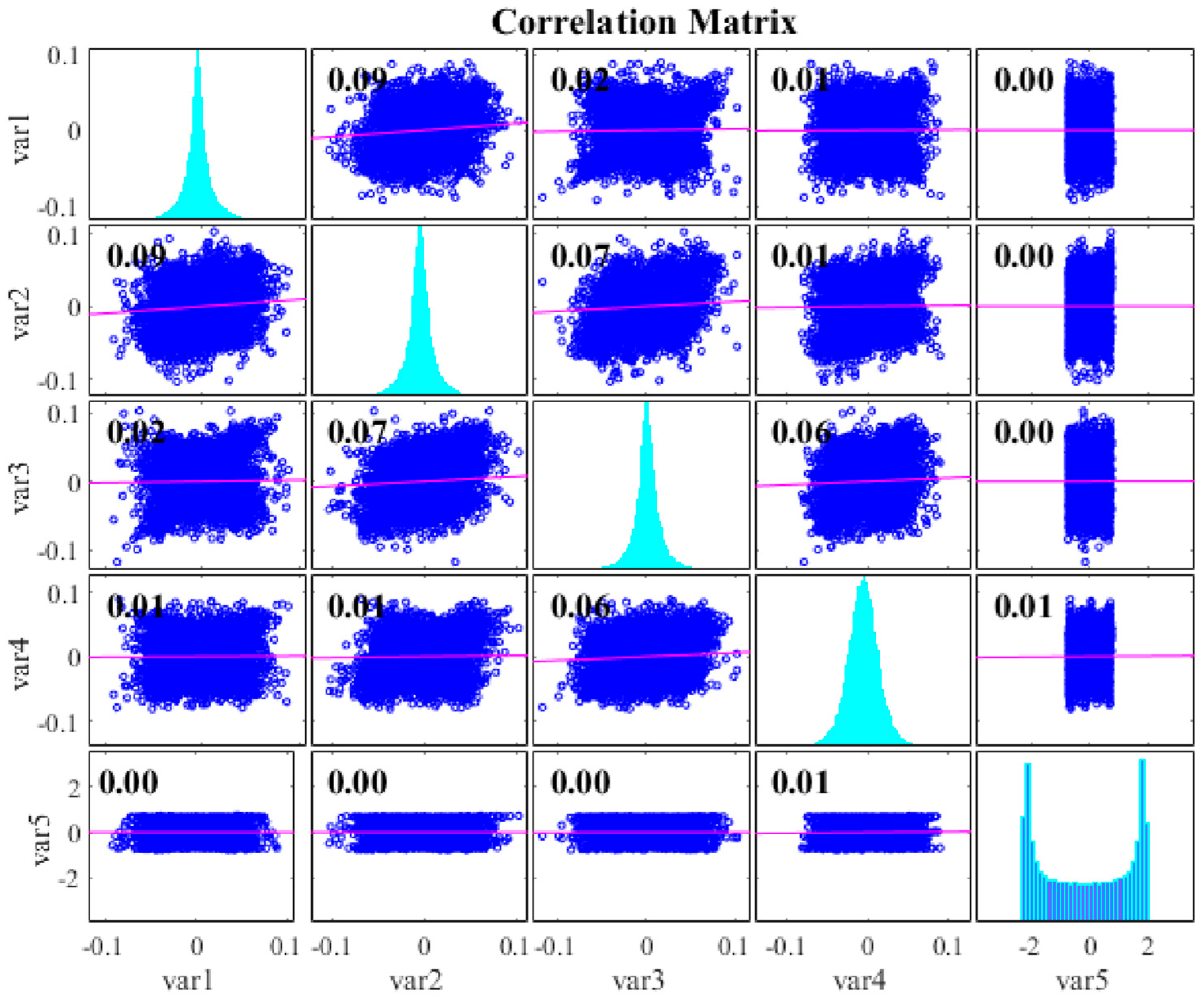 Machines 13 00968 g003 Machines 13 00968 g003
