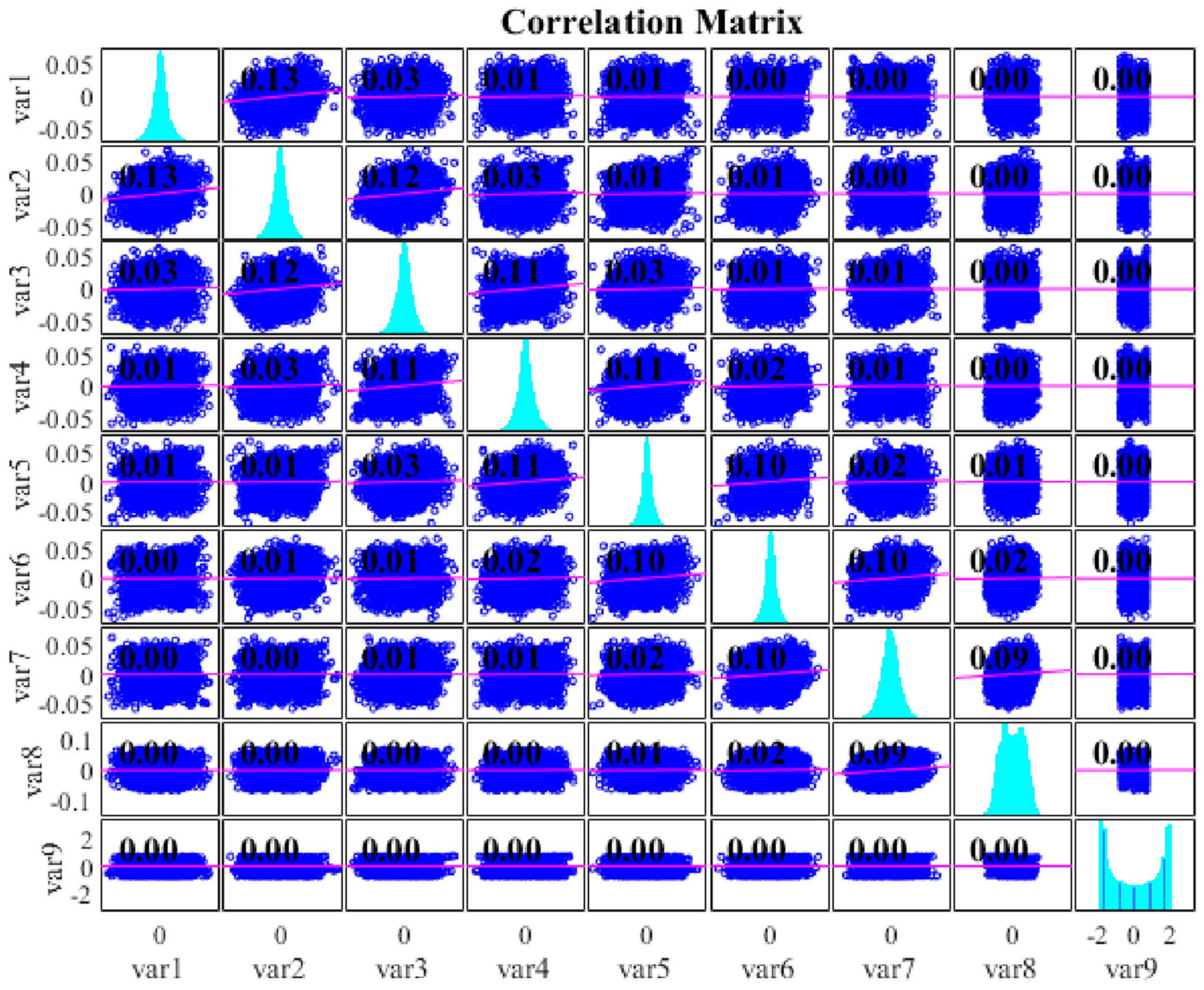 Machines 13 00968 g005 Machines 13 00968 g005