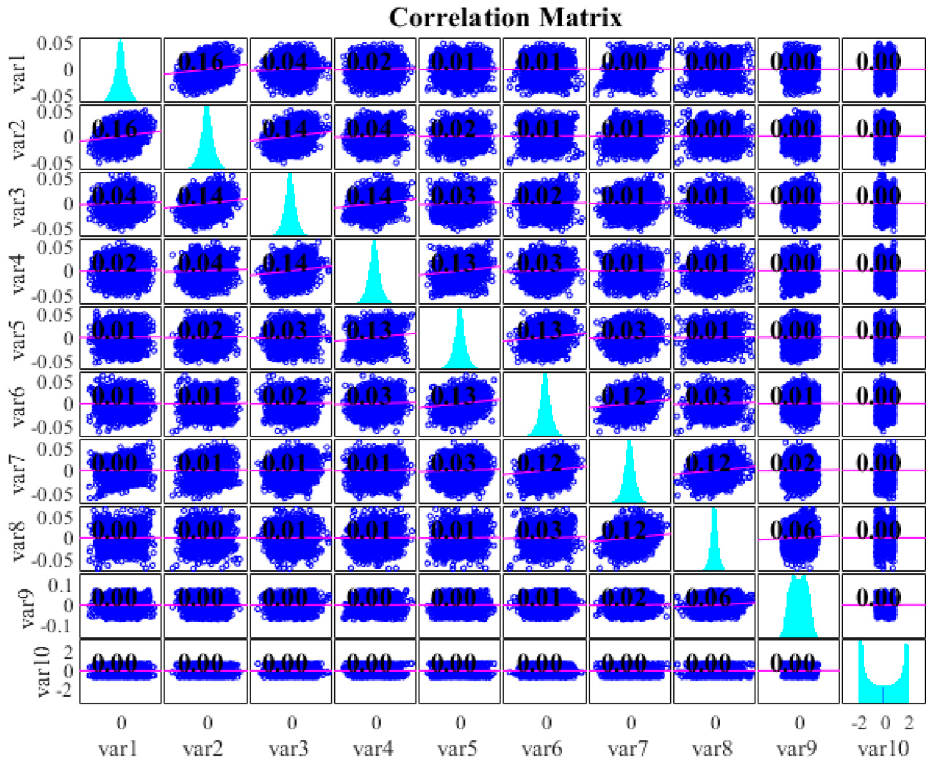 Machines 13 00968 g006 Machines 13 00968 g006