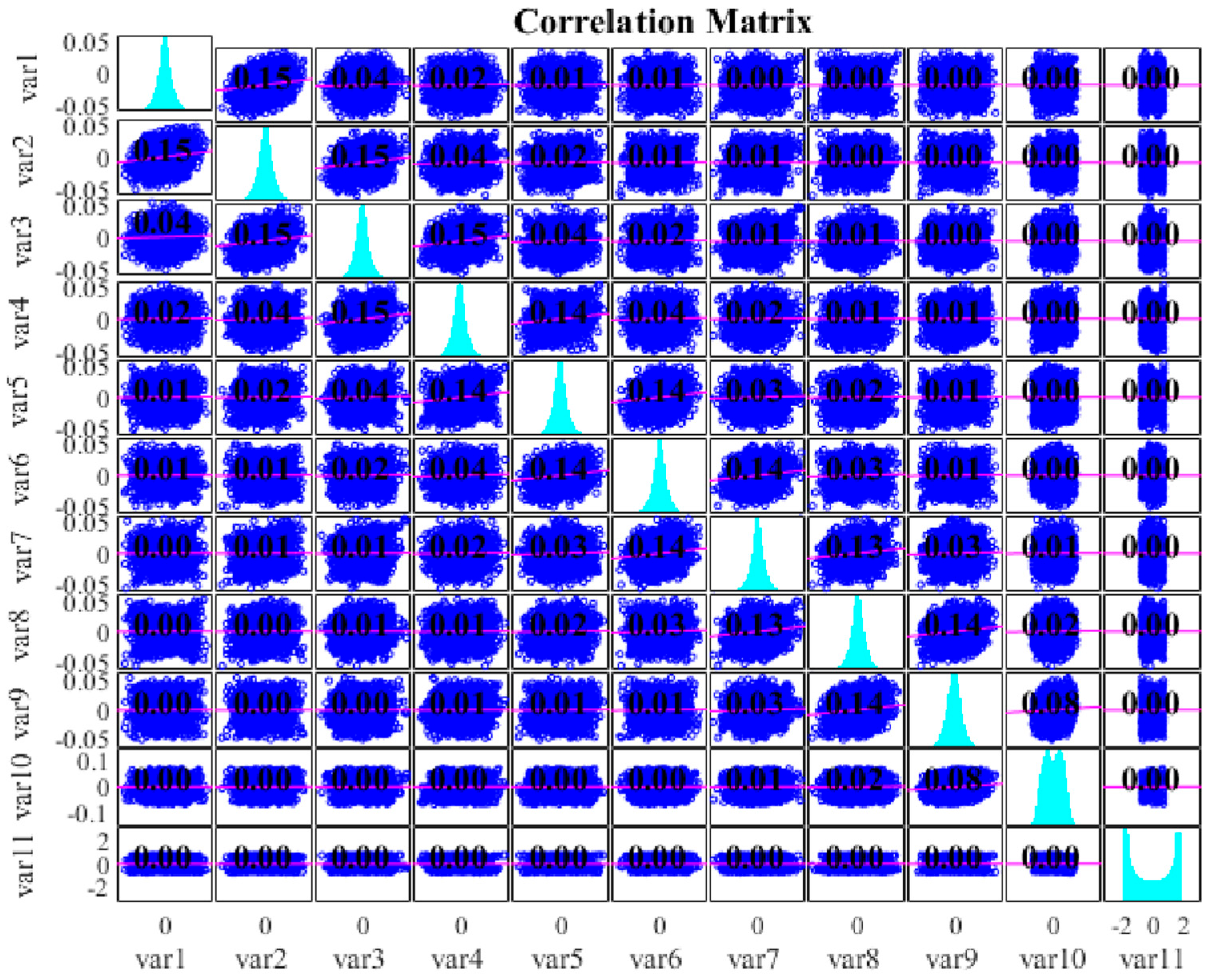 Machines 13 00968 g007 Machines 13 00968 g007