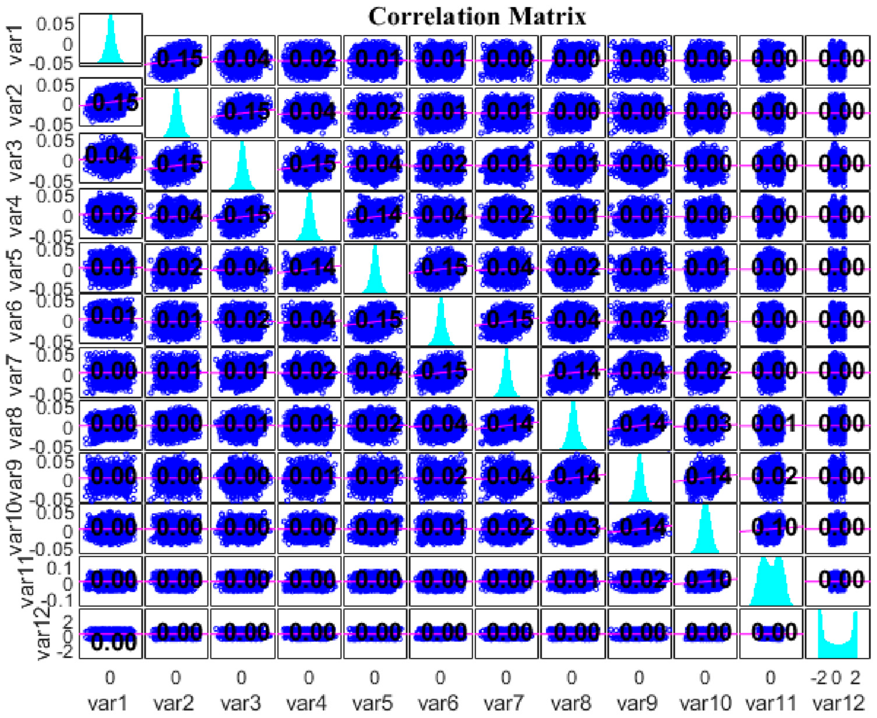 Machines 13 00968 g008 Machines 13 00968 g008