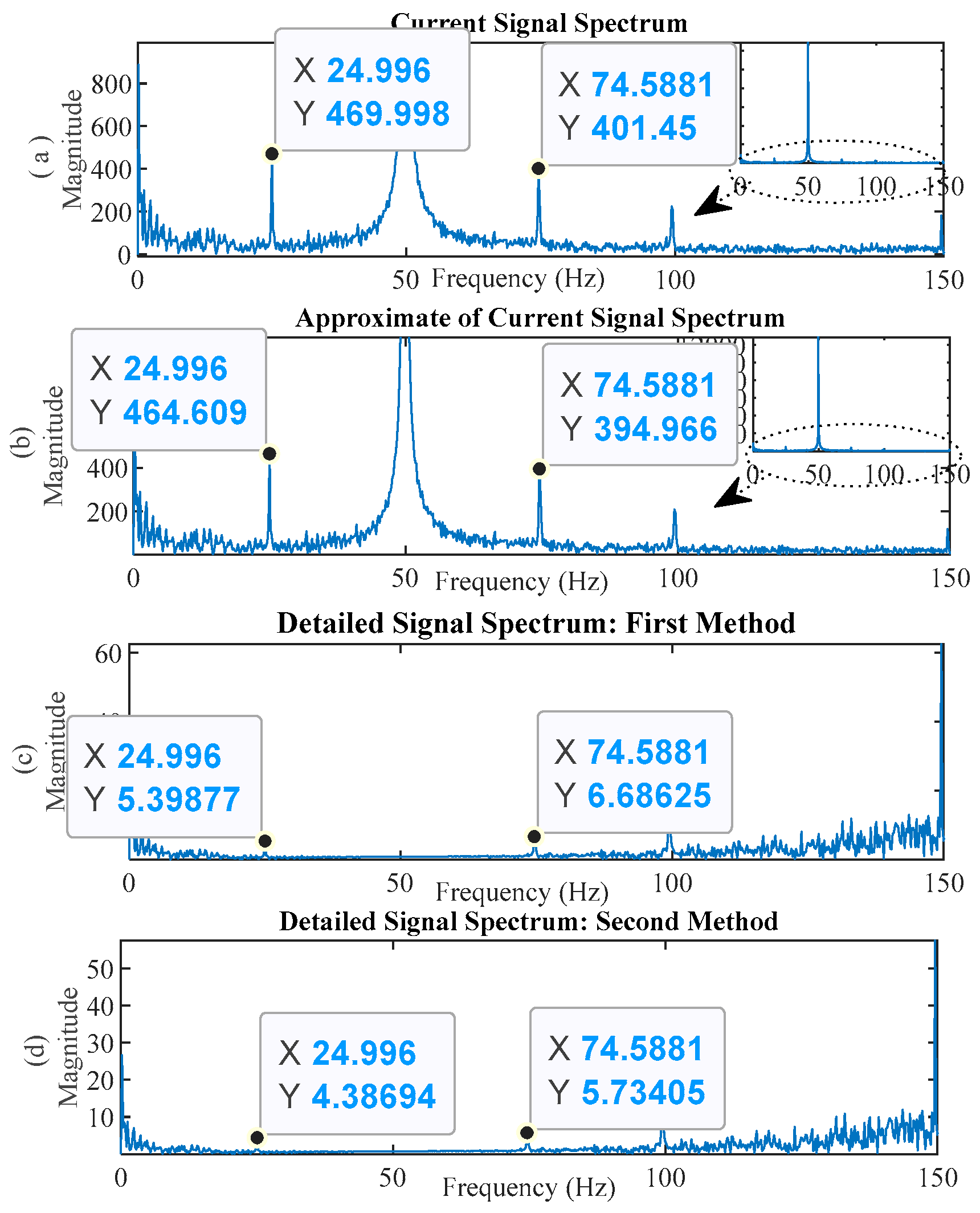 Machines 13 00968 g013 Machines 13 00968 g013