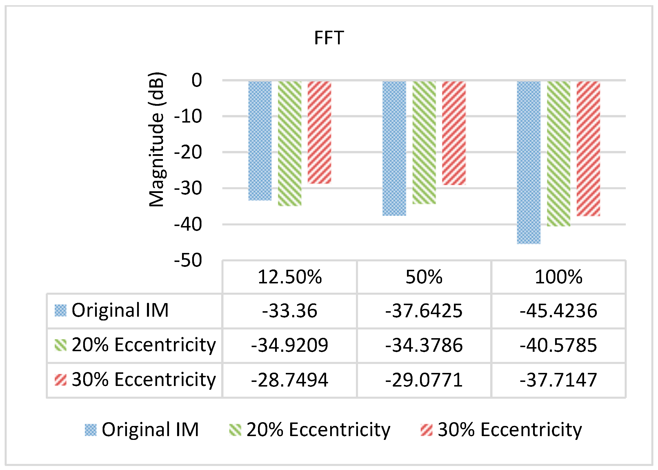 Machines 13 00968 g014 Machines 13 00968 g014