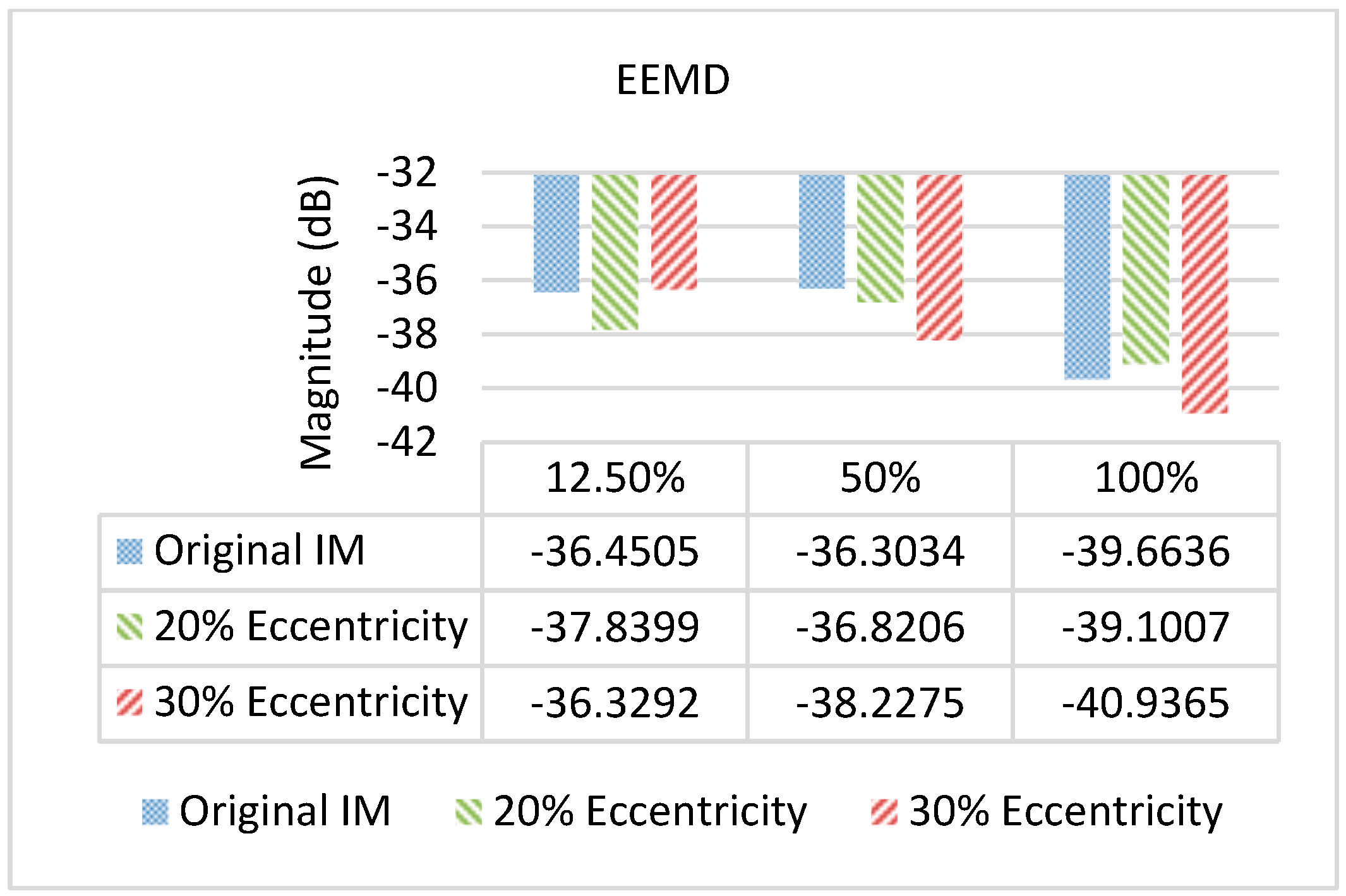 Machines 13 00968 g016 Machines 13 00968 g016