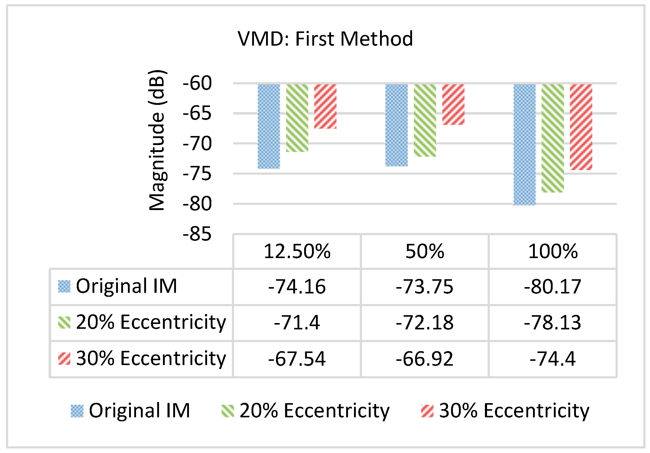 Machines 13 00968 g017 Machines 13 00968 g017