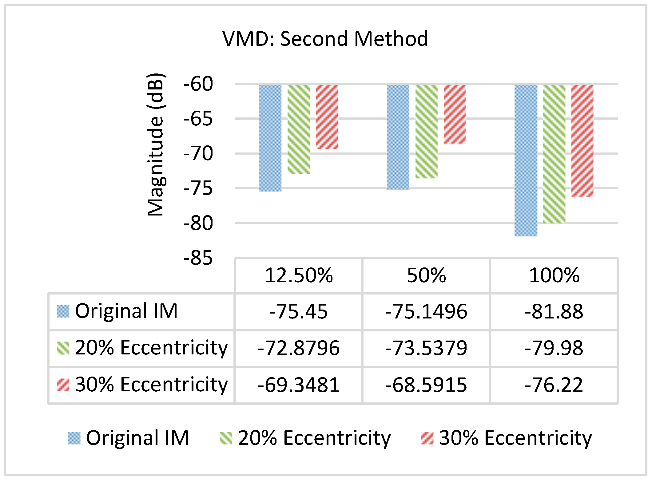 Machines 13 00968 g018 Machines 13 00968 g018