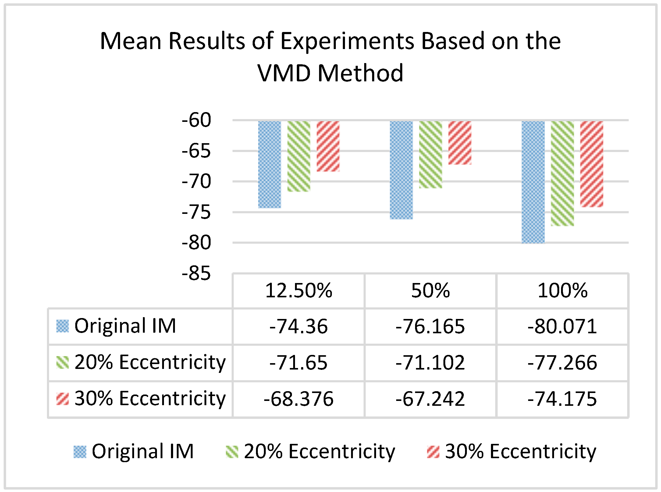 Machines 13 00968 g019 Machines 13 00968 g019