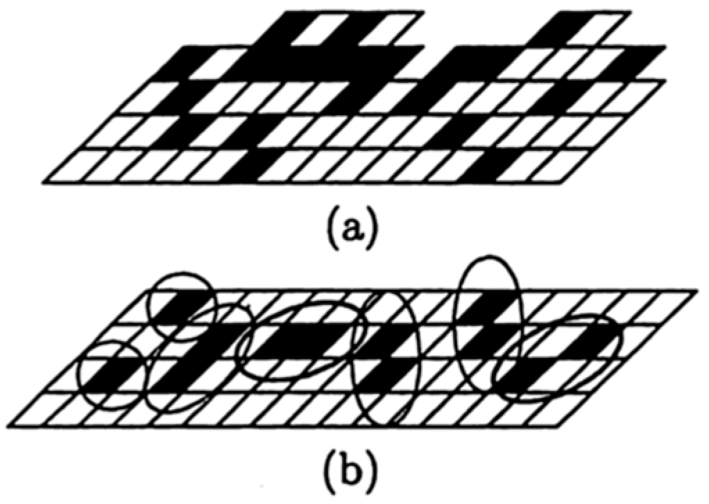 Machines 13 00970 g008